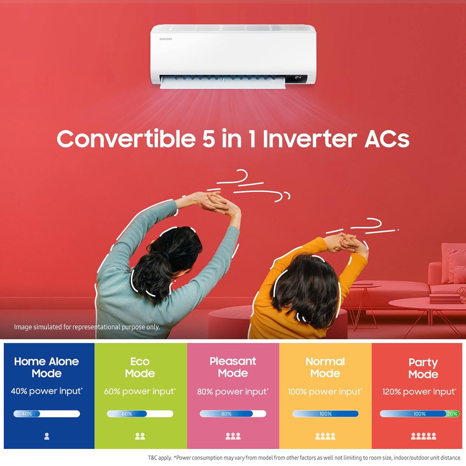 SAMSUNG 5 in 1 Convertible 1.5 Ton 5 Star Inverter Split Smart AC (Copper Condenser, AR18BYNZBWK)_16