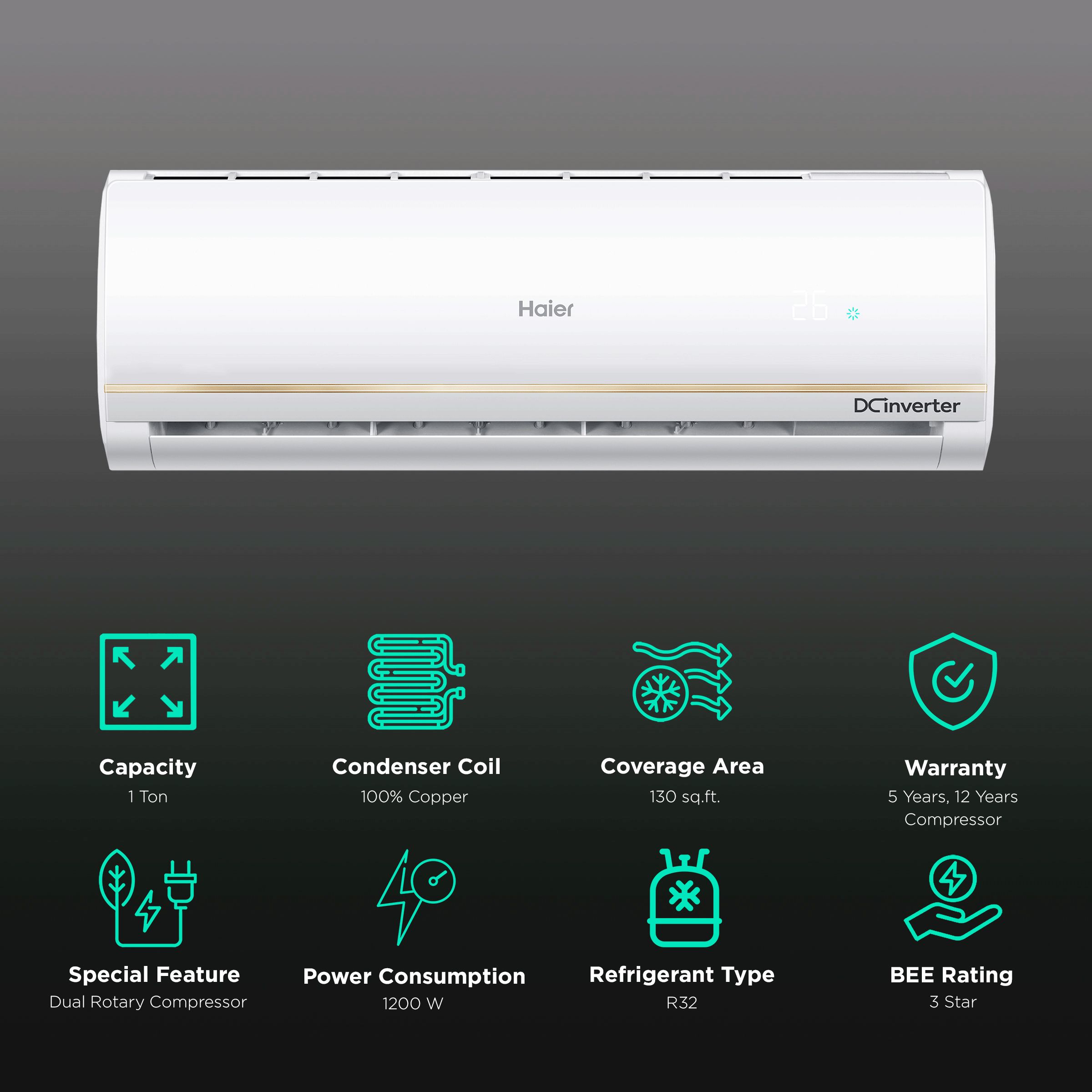 Haier Clean Cool 5 in 1 Convertible 1 Ton 3 Star Triple Inverter Plus Split AC with Self Clean (Copper Condenser, HSU12C-TRG3B) Haier Clean Cool 5 in 1 Convertible 1 Ton 3 Star Triple Inverter Plus Split AC with Self Clean (Copper Condenser, HSU12C-TRG3B)_2