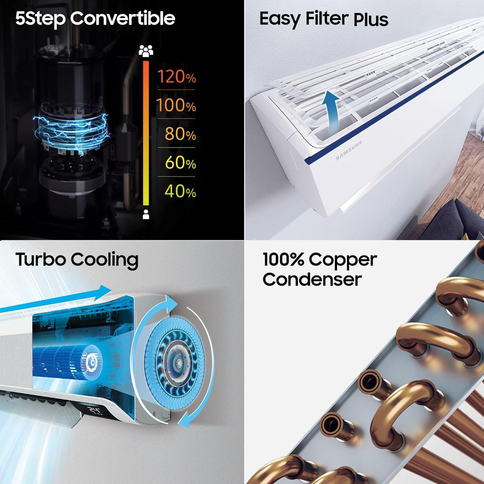 SAMSUNG 5 in 1 Convertible 1.5 Ton 4 Star Inverter Split AC with HD Filter (Copper Condenser, AR18BYMZAURNNA) SAMSUNG 5 in 1 Convertible 1.5 Ton 4 Star Inverter Split AC with HD Filter (Copper Condenser, AR18BYMZAURNNA)_19