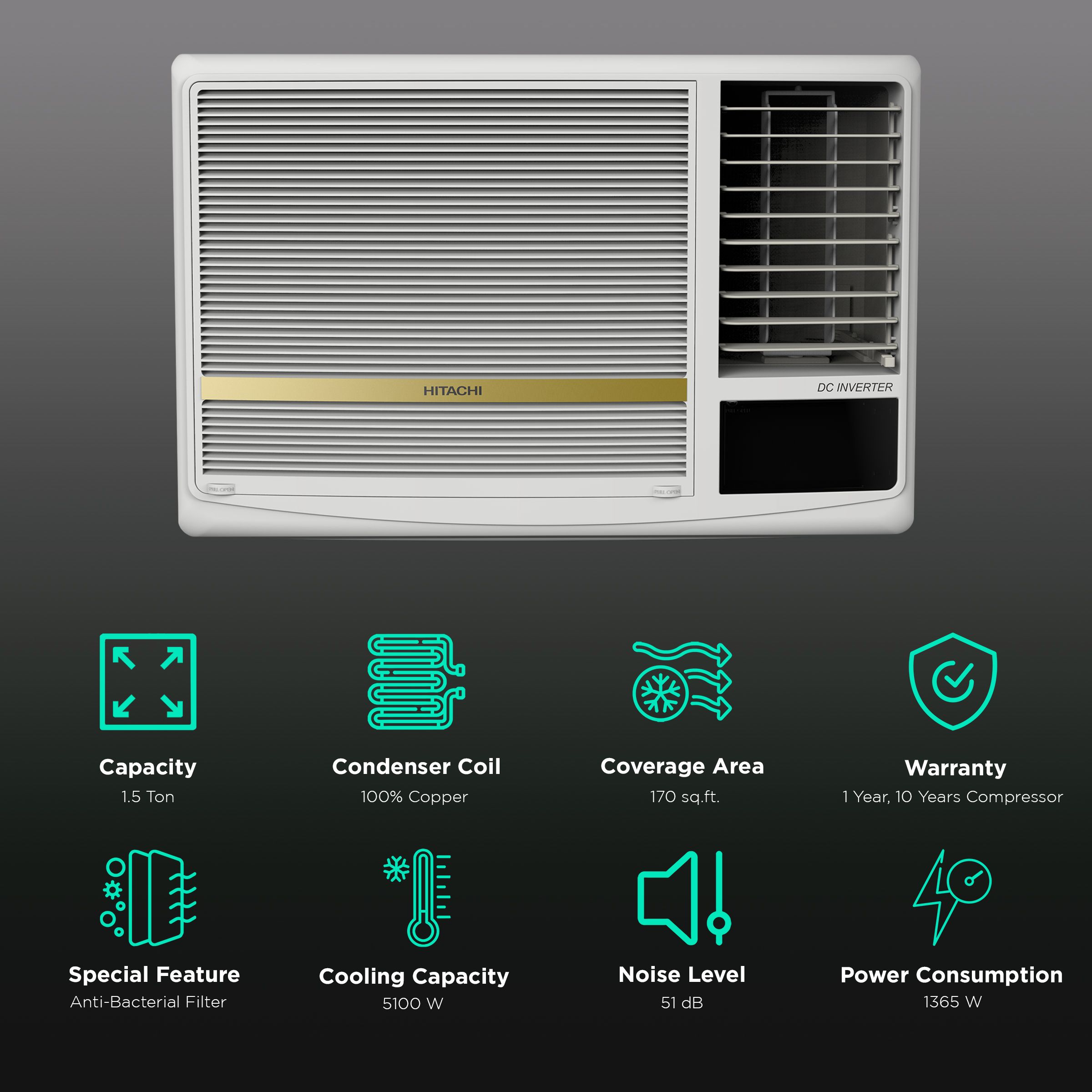 Hitachi Shizuka 1.5 Ton 5 Star Inverter Window AC (Copper Condenser, Anti Bacterial Filter, RAW518HFEOZ1)_2
