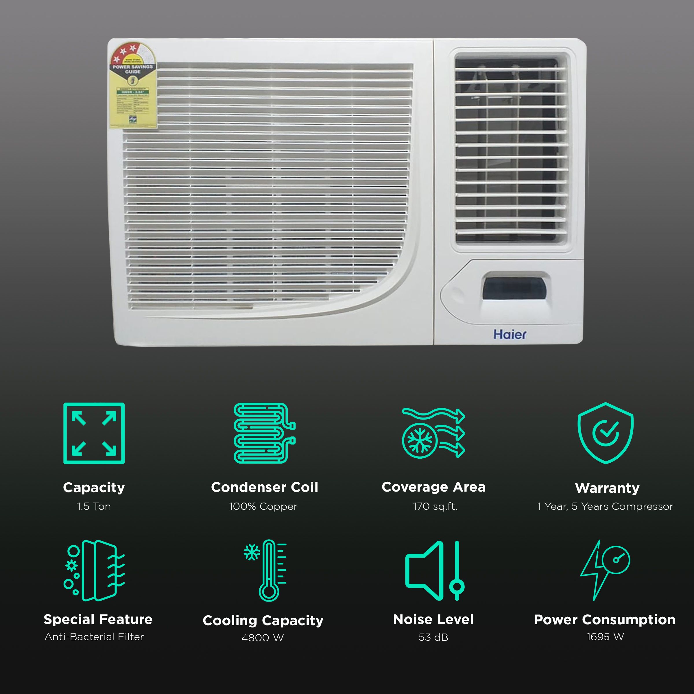 Haier 1.5 Ton 3 Star Window AC (Copper Condenser, Anti Bacterial Filter, HWU18F-OW3B1N) Haier 1.5 Ton 3 Star Window AC (Copper Condenser, Anti Bacterial Filter, HWU18F-OW3B1N)_2