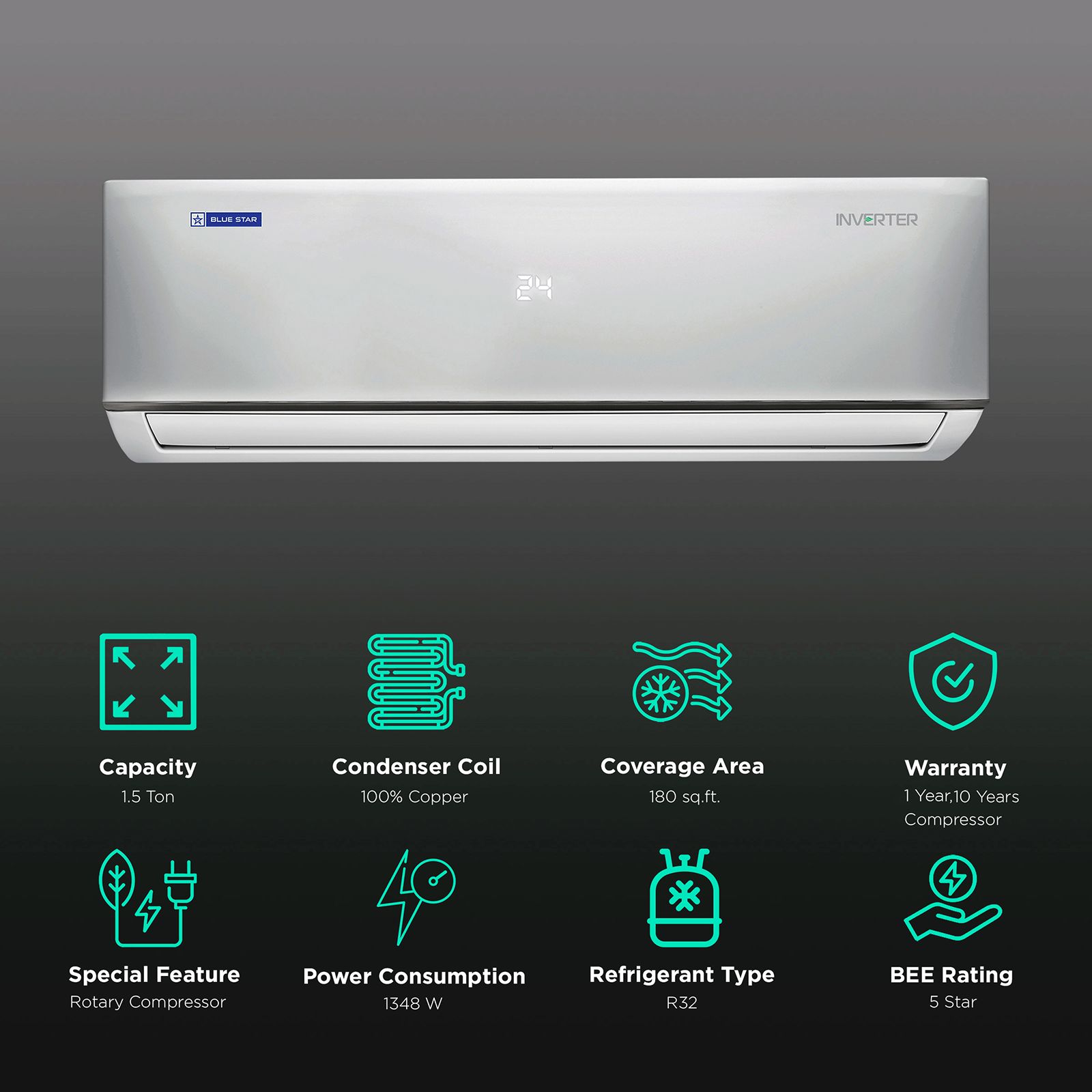Blue Star 4 in 1 Convertible 1.5 Ton 5 Star Inverter Split AC with Dust Filter (Copper Condenser, IB518DLU) Blue Star 4 in 1 Convertible 1.5 Ton 5 Star Inverter Split AC with Dust Filter (Copper Condenser, IB518DLU)_2