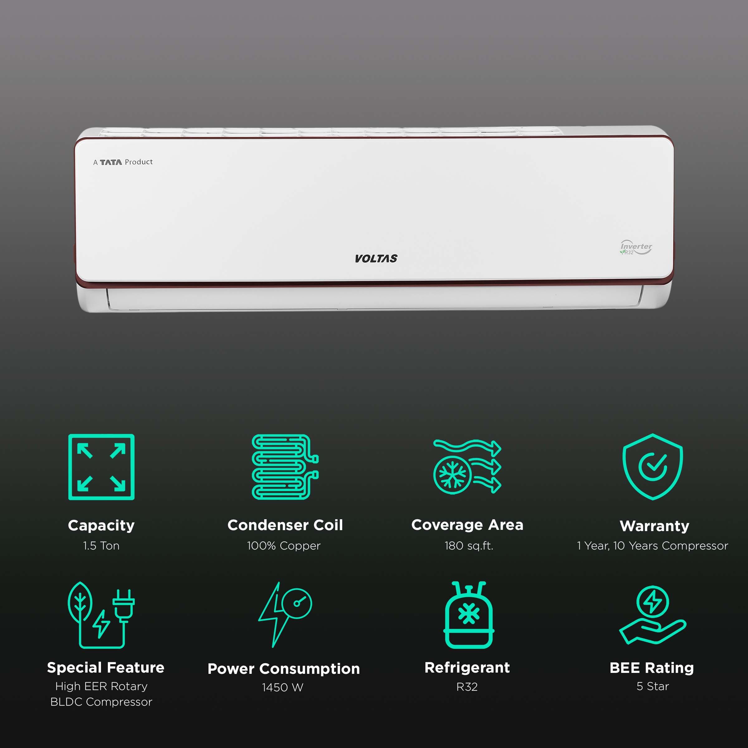 Voltas Deluxe 4 in 1 Convertible 1.5 Ton 5 Star Adjustable Inverter Split AC with Anti Microbial Protection (Copper Condenser, 185V DAZJ) Voltas Deluxe 4 in 1 Convertible 1.5 Ton 5 Star Adjustable Inverter Split AC with Anti Microbial Protection (Copper Condenser, 185V DAZJ)_2