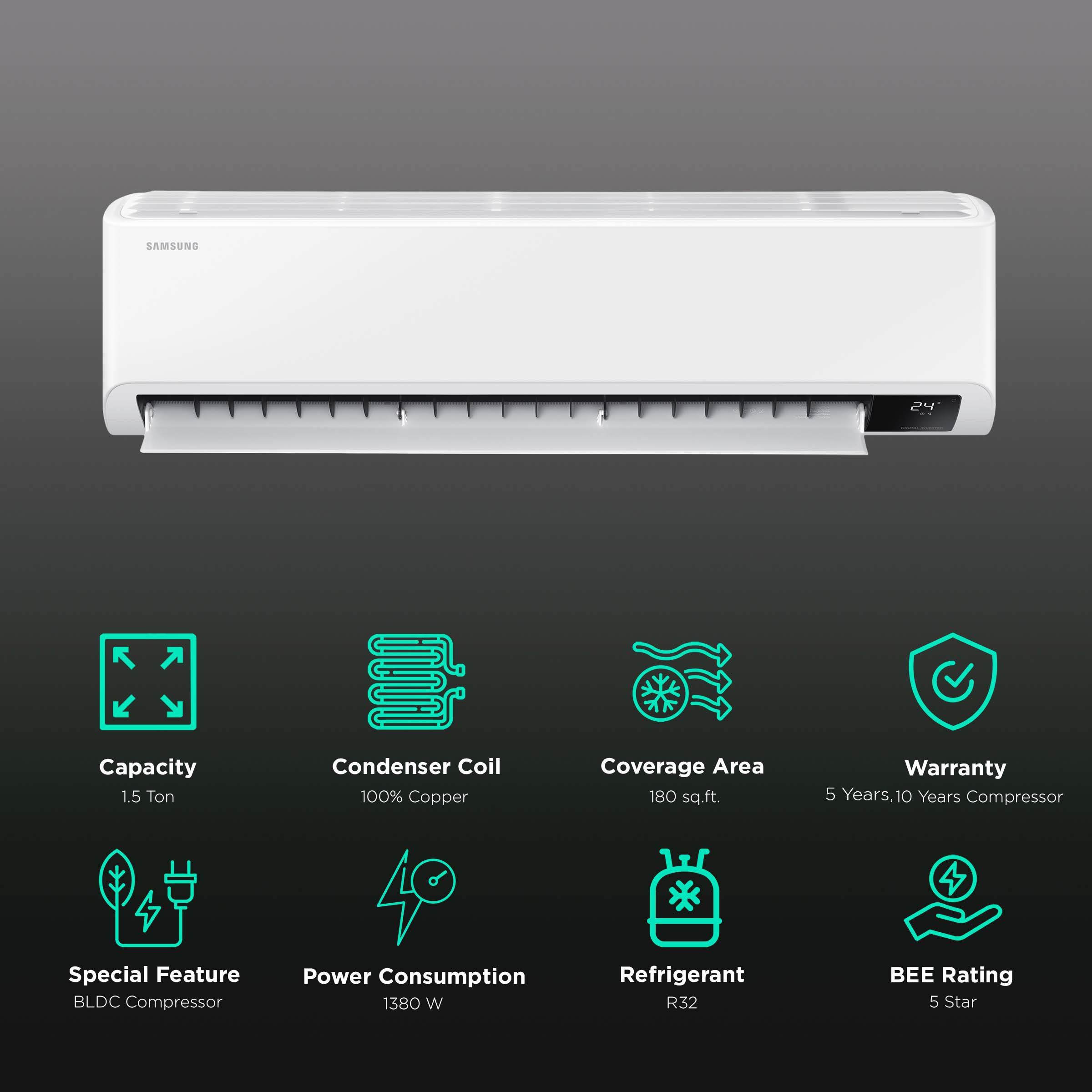 SAMSUNG GEO 5 in 1 Convertible 1.5 Ton 5 Star Inverter Split AC with Anti Bacterial Filter (Copper Condenser, AR18BY5YAWKNNA) SAMSUNG GEO 5 in 1 Convertible 1.5 Ton 5 Star Inverter Split AC with Anti Bacterial Filter (Copper Condenser, AR18BY5YAWKNNA)_2