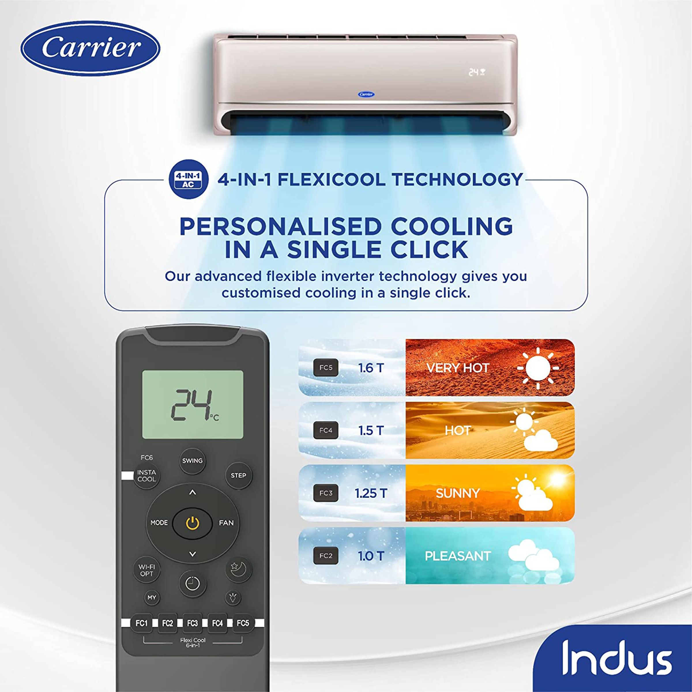 Carrier Indus CXI 4 in1 Convertible 1.5 Ton 3 Star Inverter Split AC with Anti-Bacteria Filter (Copper Condenser, INDUS Cxi BG) Carrier Indus CXI 4 in1 Convertible 1.5 Ton 3 Star Inverter Split AC with Anti-Bacteria Filter (Copper Condenser, INDUS Cxi BG)_11