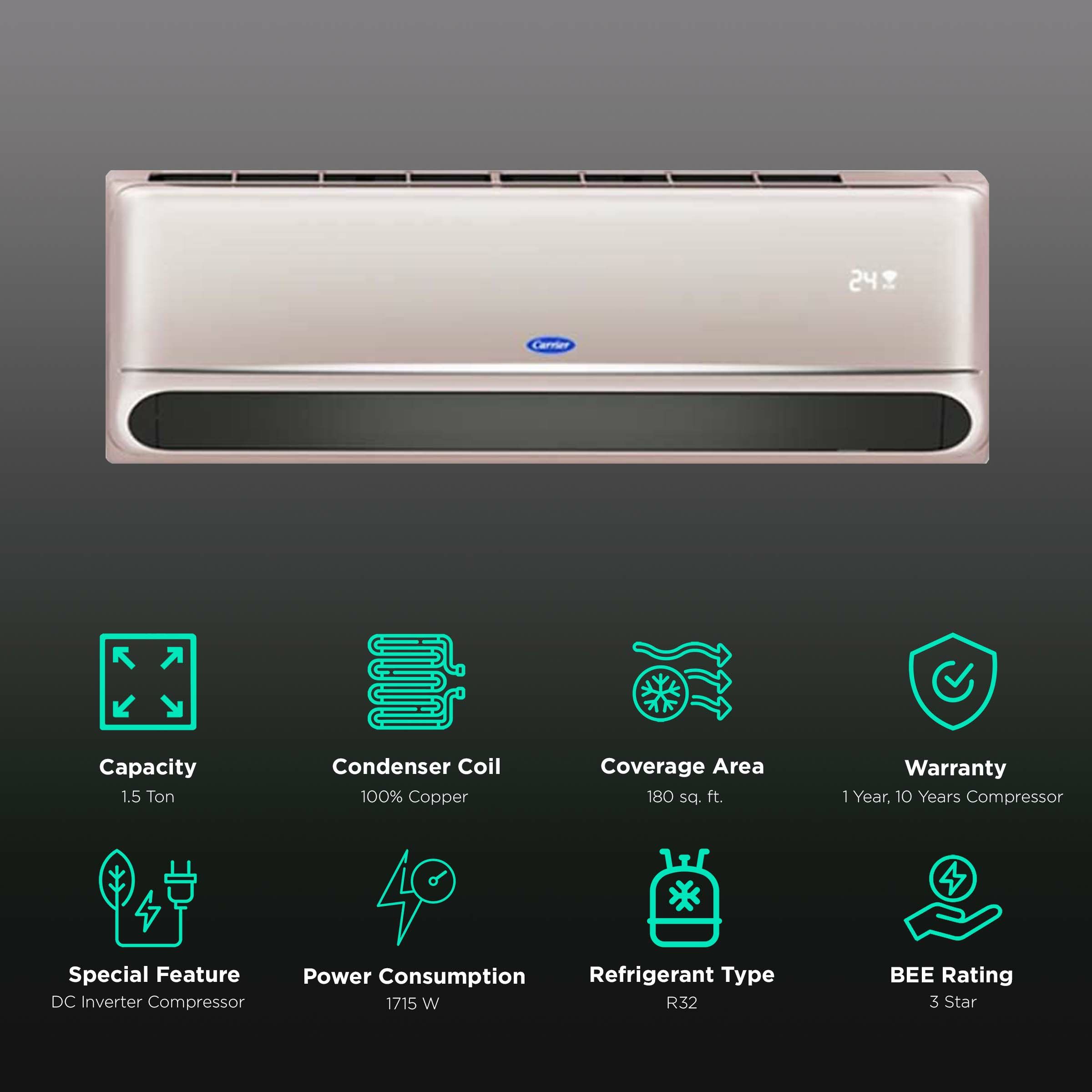 Carrier Indus CXI 4 in1 Convertible 1.5 Ton 3 Star Inverter Split AC with Anti-Bacteria Filter (Copper Condenser, INDUS Cxi BG) Carrier Indus CXI 4 in1 Convertible 1.5 Ton 3 Star Inverter Split AC with Anti-Bacteria Filter (Copper Condenser, INDUS Cxi BG)_2
