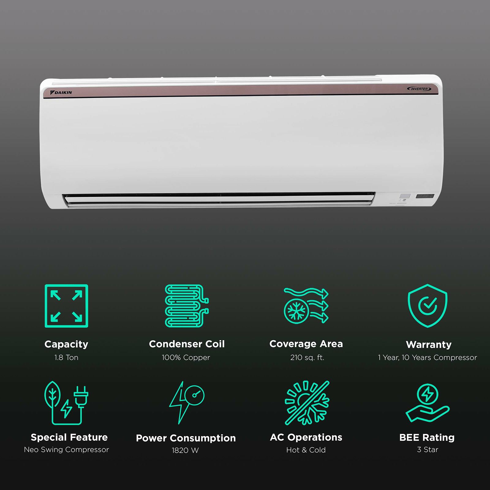 DAIKIN 1.8 Ton 3 Star Hot & Cold Inverter Split AC ( Copper Condenser, PM 2.5 Filter, FTHT60UV)_2