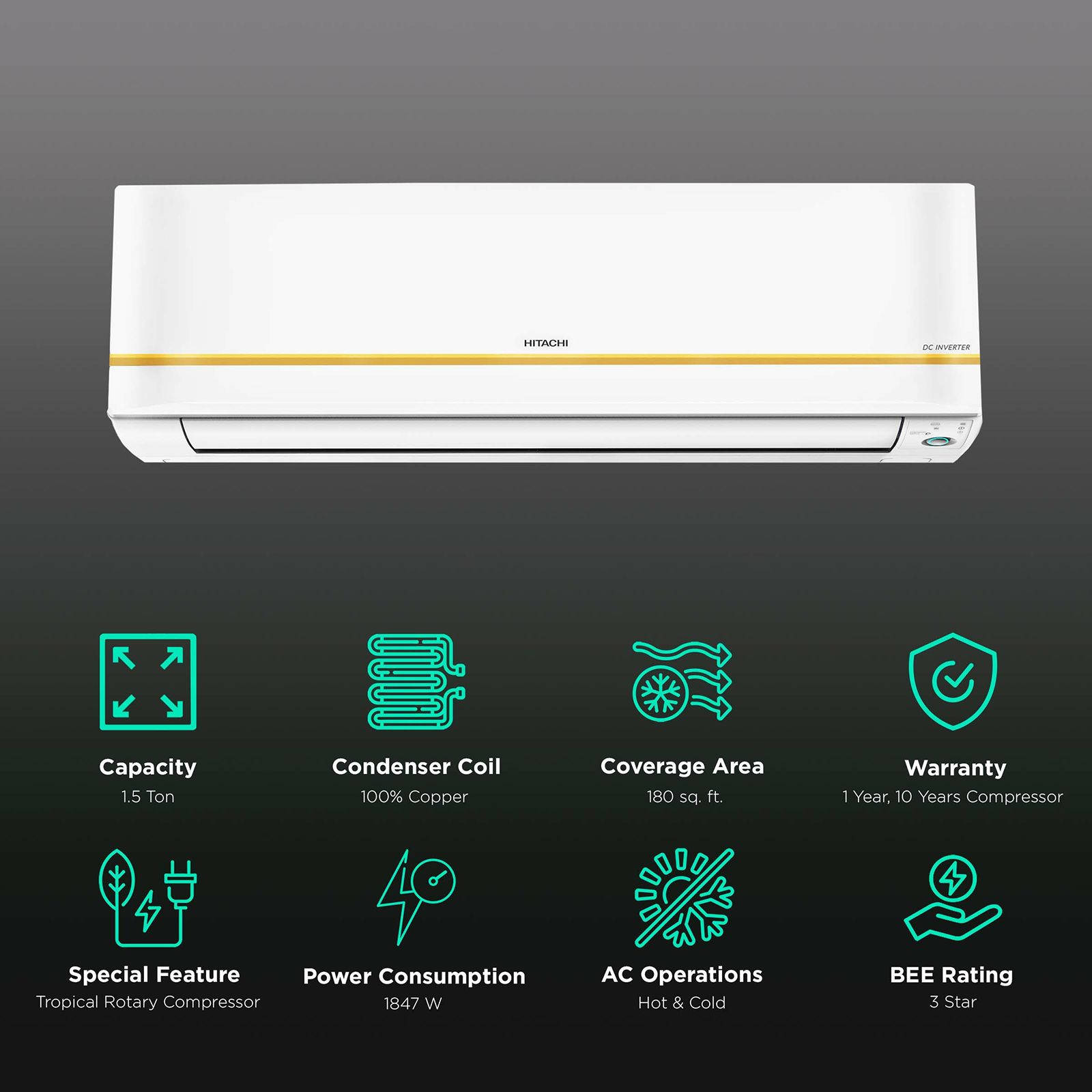 HITACHI Shizen 3100S 1.5 Ton 3 Star Hot & Cold Inverter Split AC (Copper Condenser, Superfine Mesh Filter, RSQG318HEXA)_2