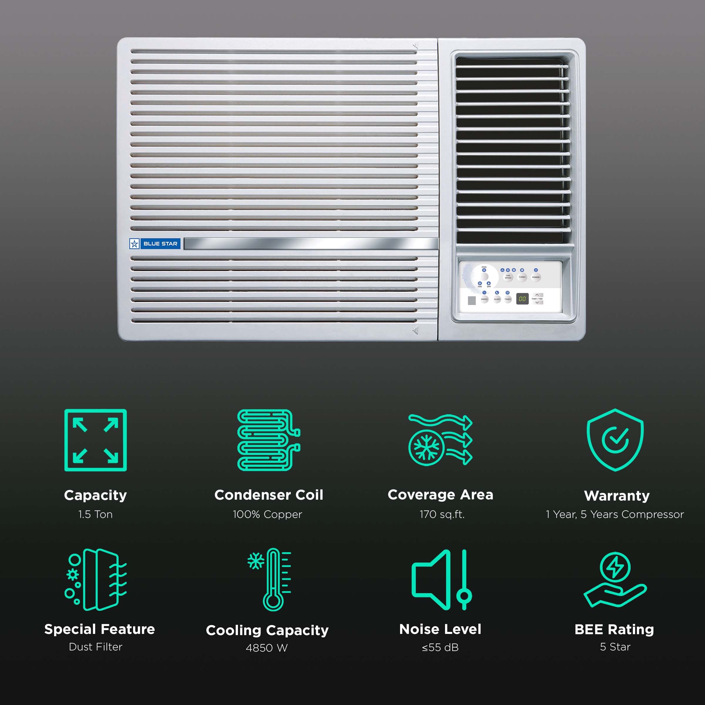 Blue Star LN 1.5 Ton 5 Star Fixed Speed Windows AC ( Copper Condenser, Dust Filter, WFA518LN) Blue Star LN 1.5 Ton 5 Star Fixed Speed Windows AC ( Copper Condenser, Dust Filter, WFA518LN)_2