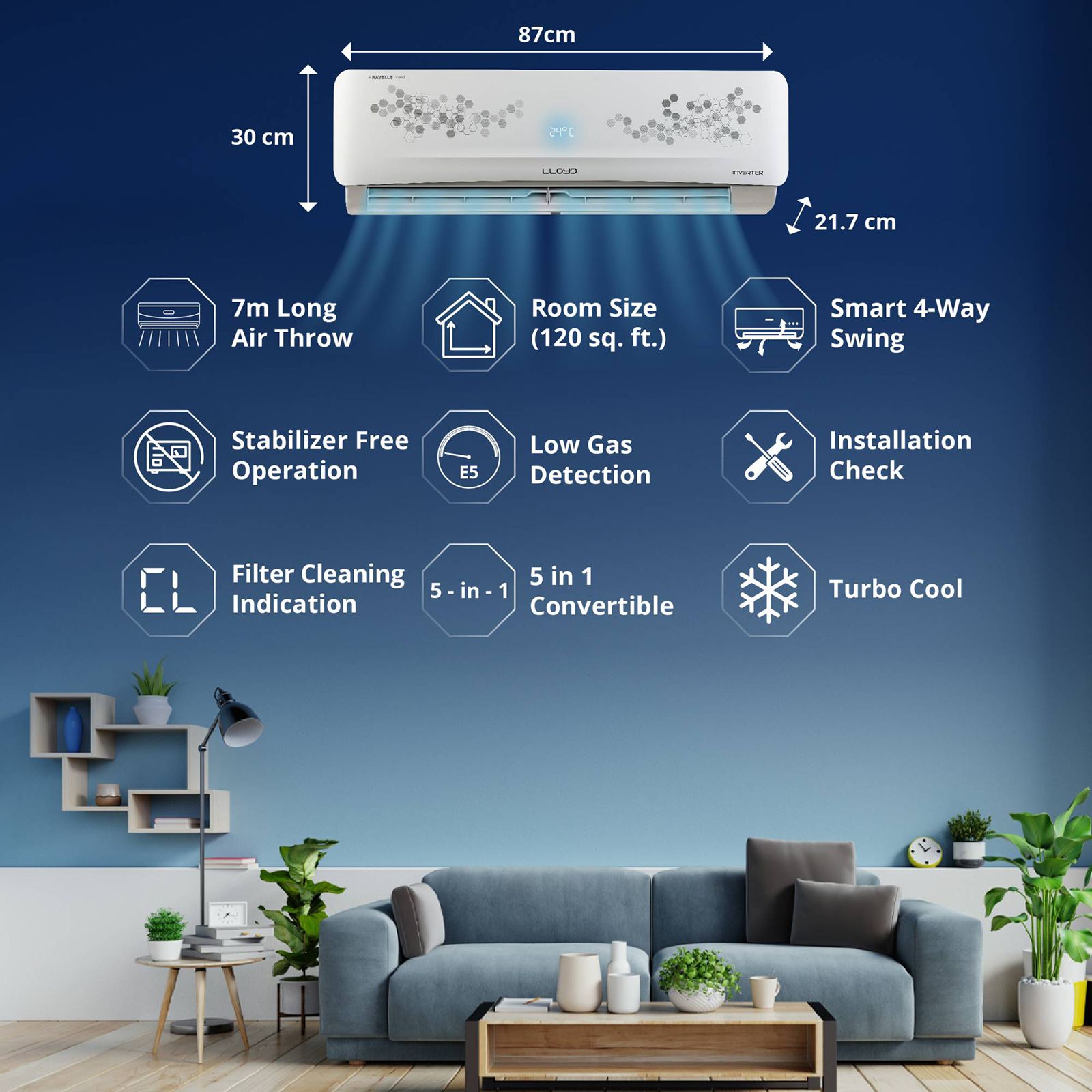 LLOYD 5 in 1 Convertible 1.2 Ton 3 Star Inverter Split AC with Anti-bacteria Filter (Copper Condenser, GLS15I3FWSEV) LLOYD 5 in 1 Convertible 1.2 Ton 3 Star Inverter Split AC with Anti-bacteria Filter (Copper Condenser, GLS15I3FWSEV)_9