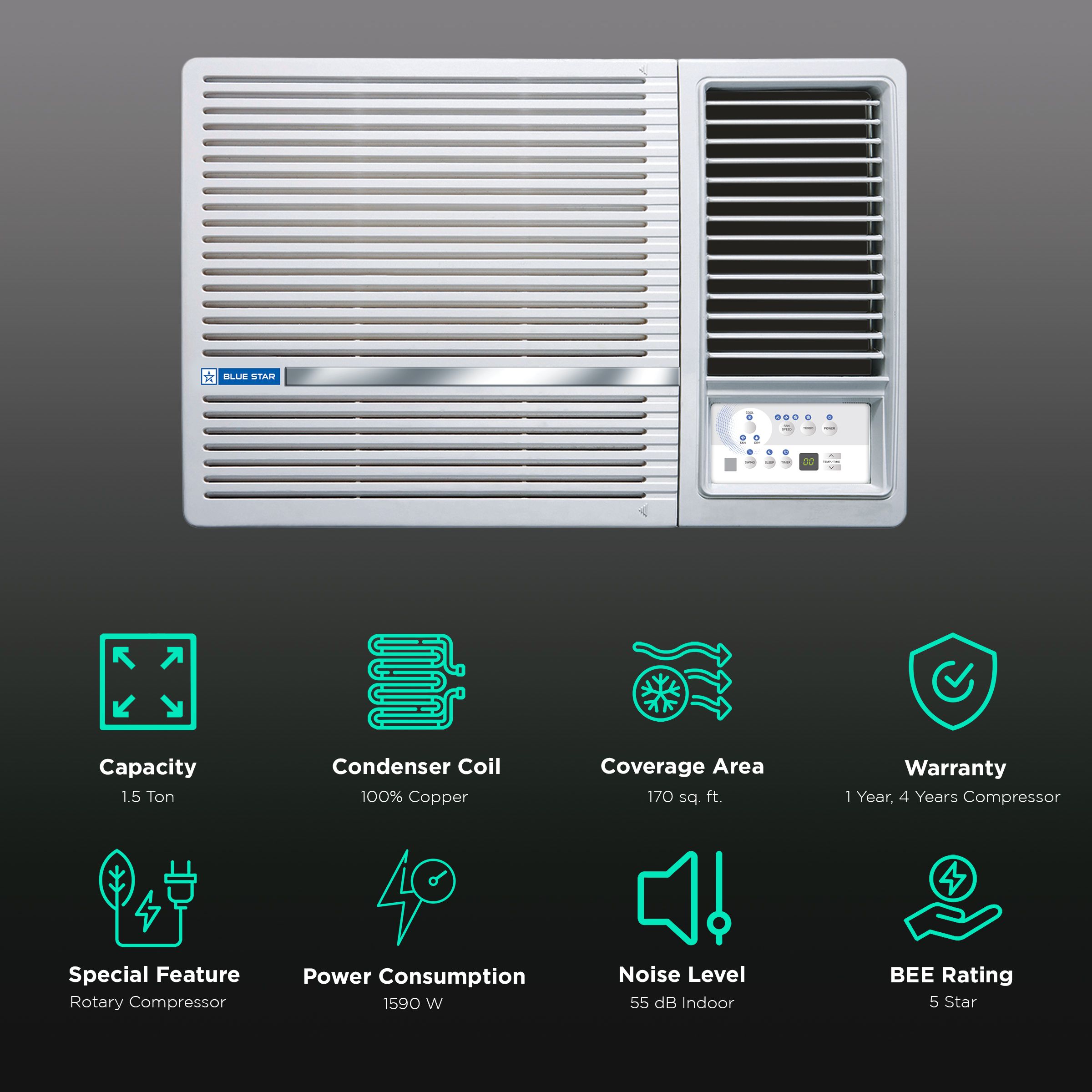 Blue Star 1.5 Ton 5 Star Inverter Window AC (Copper Condenser, Dust Filter, WIB518LN) Blue Star 1.5 Ton 5 Star Inverter Window AC (Copper Condenser, Dust Filter, WIB518LN)_2