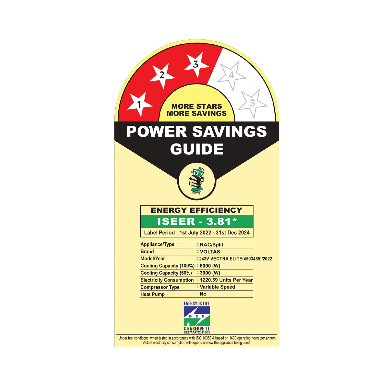VOLTAS Vectra 2 Ton 3 Star Inverter Split AC (Copper Condenser, Anti-Dust Filter, 243V Vectra Elite, White)_3