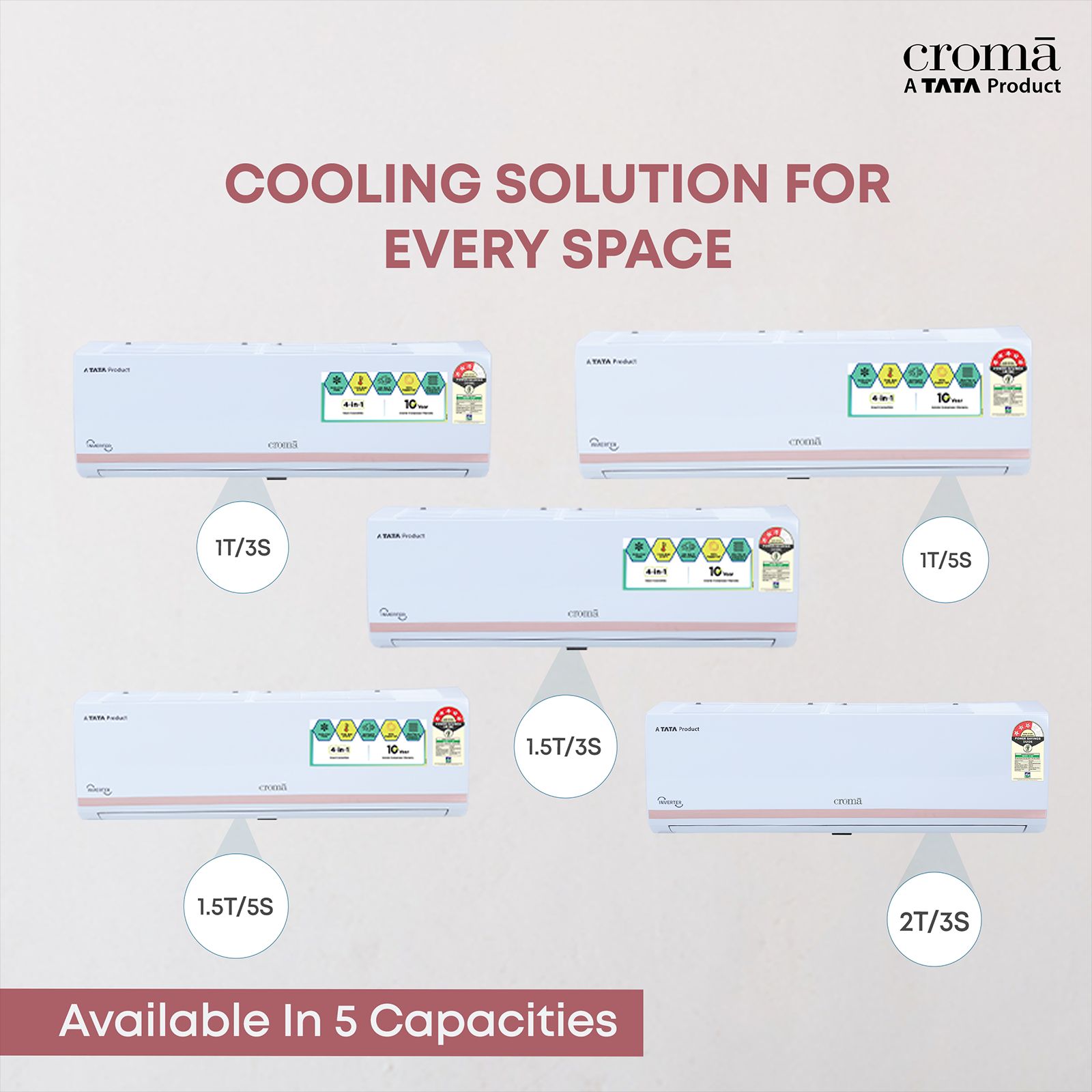 Croma 4 in 1 Convertible 1 Ton 3 Star Inverter Split AC with Dust Filter (Copper Condenser, CRLA012IND283251)_9