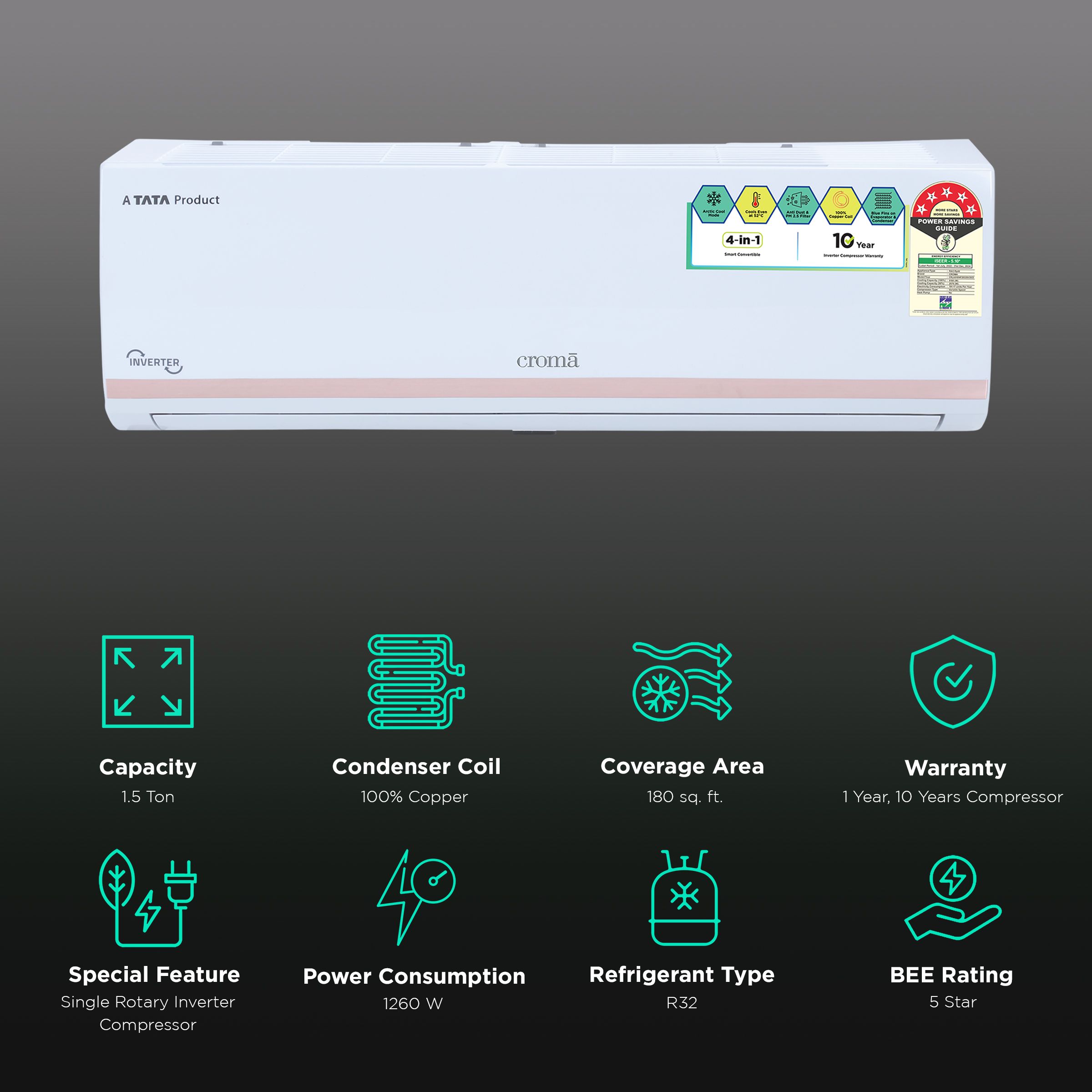 Croma 4 in 1 Convertible 1.5 Ton 5 Star Inverter Split AC with Dust Filter (Copper Condenser, CRLA018INF283255) Croma 4 in 1 Convertible 1.5 Ton 5 Star Inverter Split AC with Dust Filter (Copper Condenser, CRLA018INF283255)_3