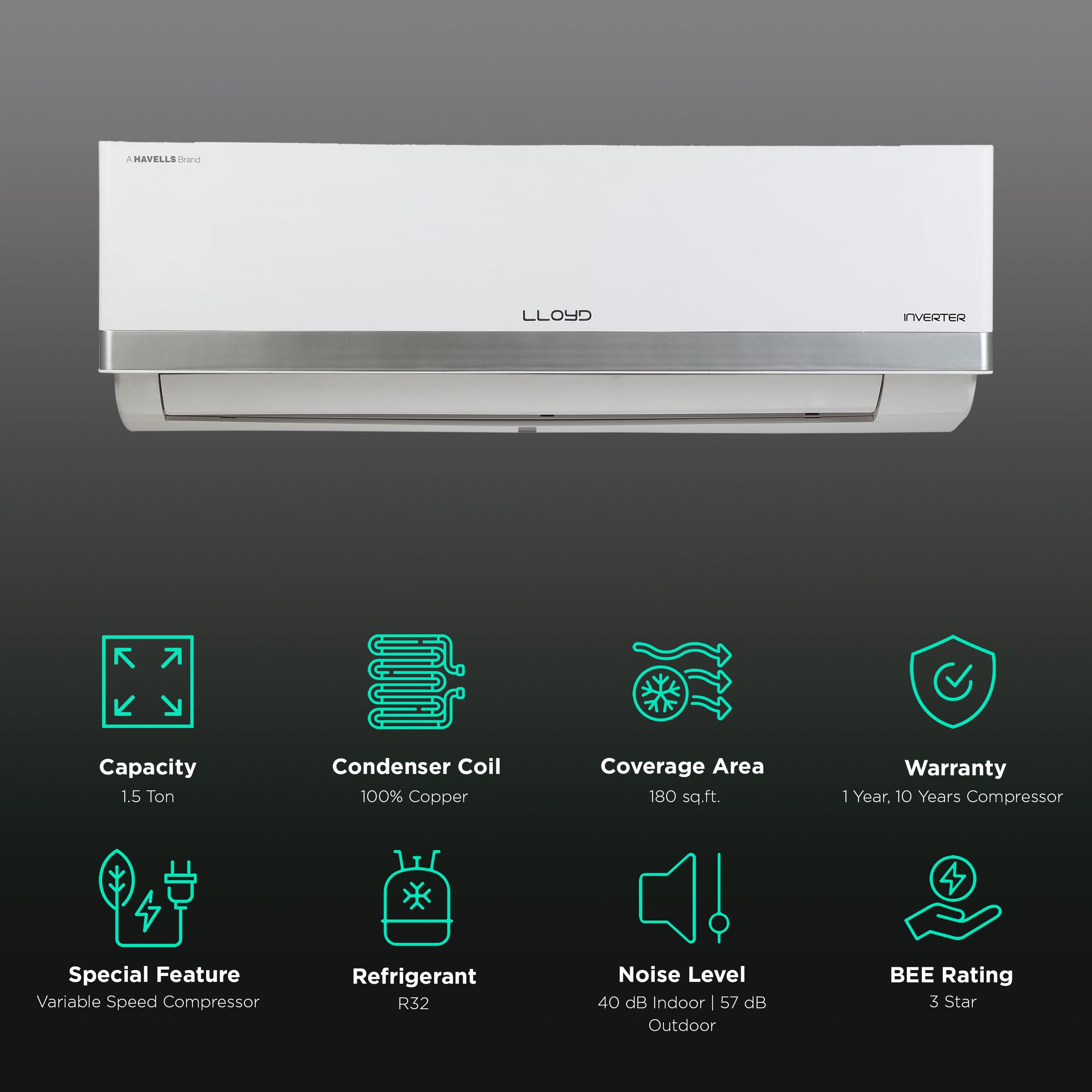 LLOYD 5 in 1 Convertible 1.5 Ton 3 Star Inverter Split AC with Low Gas Detection (Copper Condenser, GLS18I3FWSBV) LLOYD 5 in 1 Convertible 1.5 Ton 3 Star Inverter Split AC with Low Gas Detection (Copper Condenser, GLS18I3FWSBV)_2