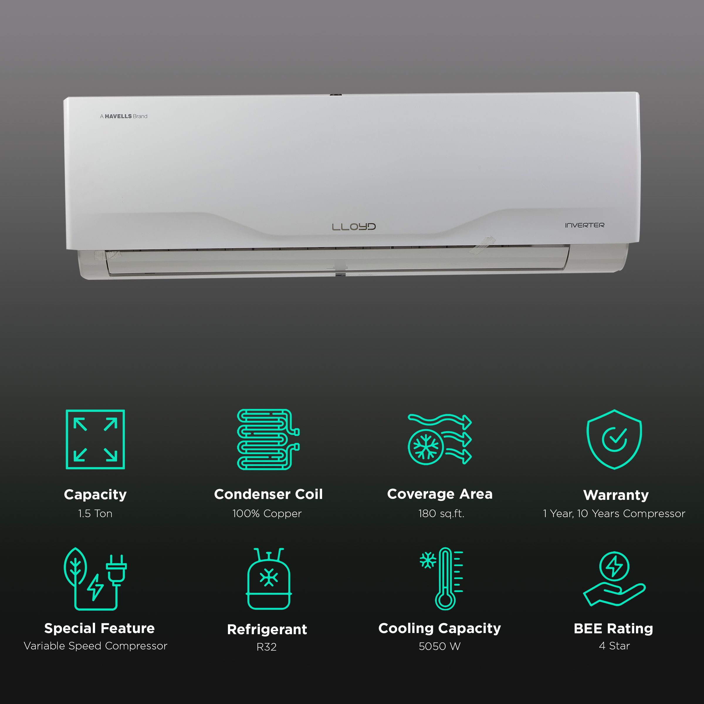 LLOYD 5 In 1 Convertible 1.5 Ton 4 Star Inverter Split AC with Low Gas Detection (Copper Condenser, PM 2.5 Air Filter, GLS18I4FWCXV) LLOYD 5 In 1 Convertible 1.5 Ton 4 Star Inverter Split AC with Low Gas Detection (Copper Condenser, PM 2.5 Air Filter, GLS18I4FWCXV)_2