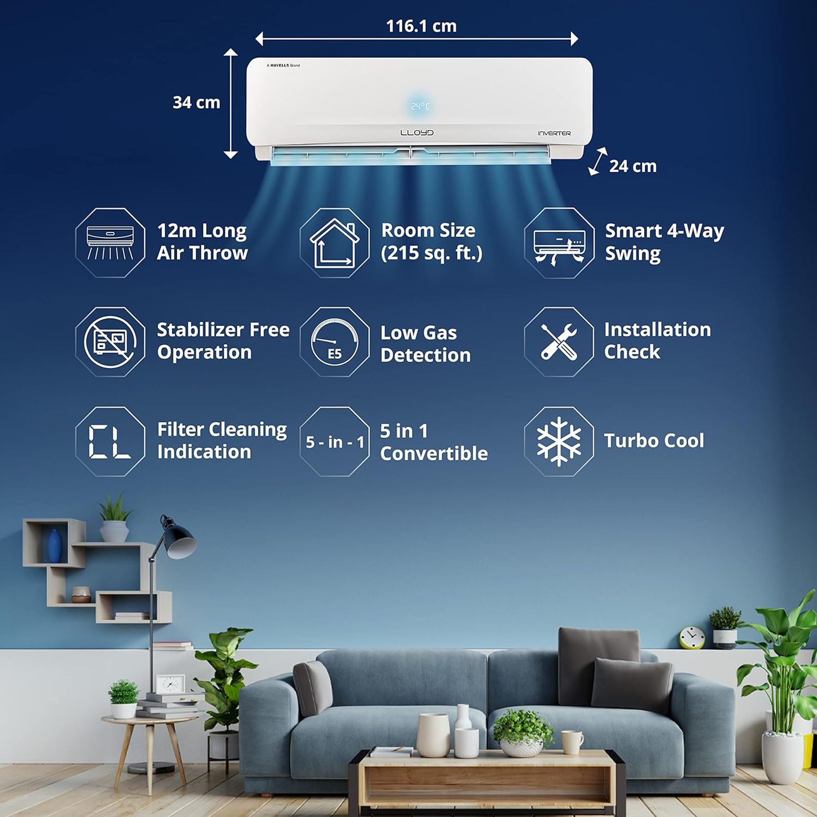 LLOYD 5 In 1 Convertible 2 Ton 5 Star Inverter Split AC with Strong Dehumidifier (Copper Condenser, GLS24I5FWGEV)_11