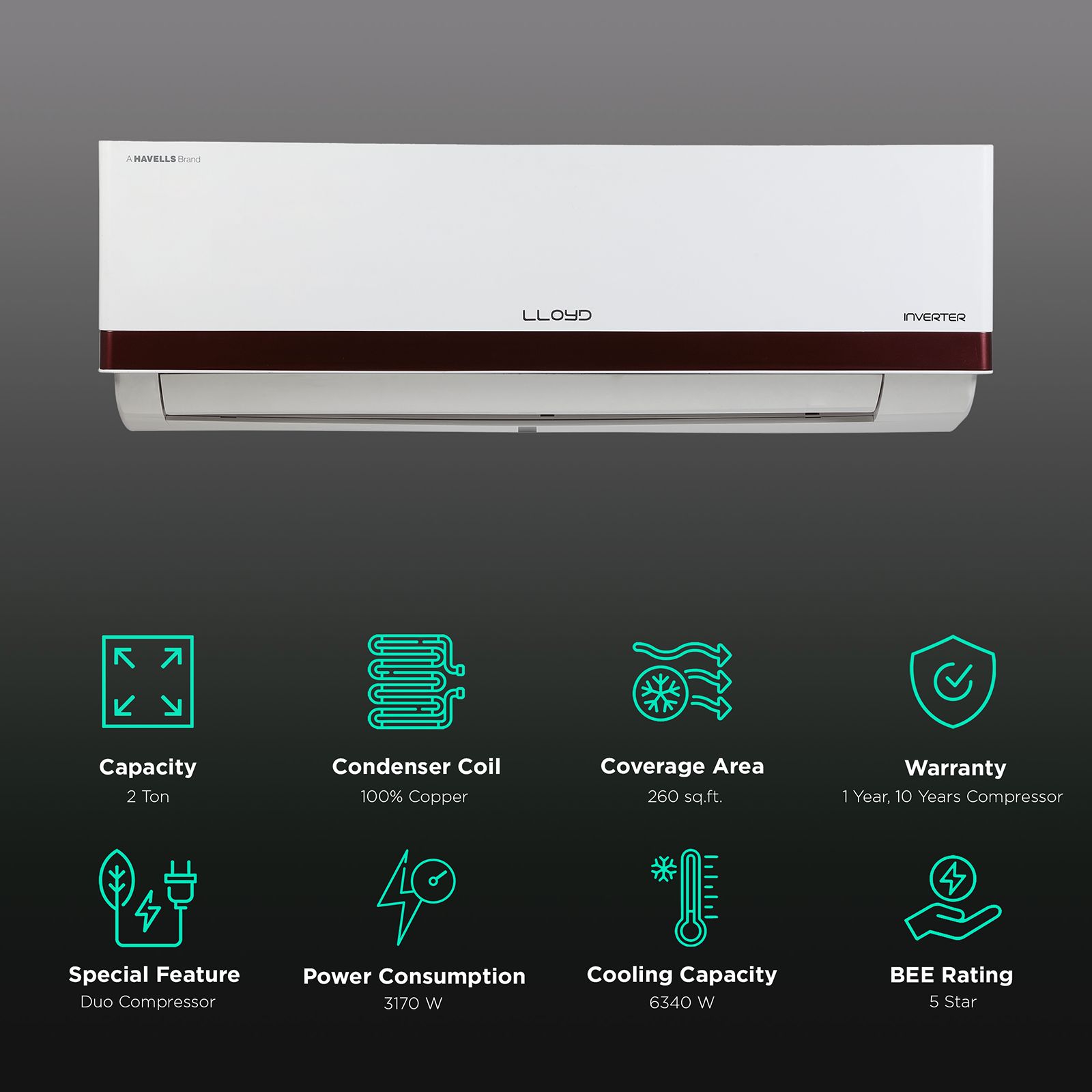 LLOYD 5 In 1 Convertible 2 Ton 5 Star Inverter Split AC with Strong Dehumidifier (Copper Condenser, GLS24I5FWGEV)_2