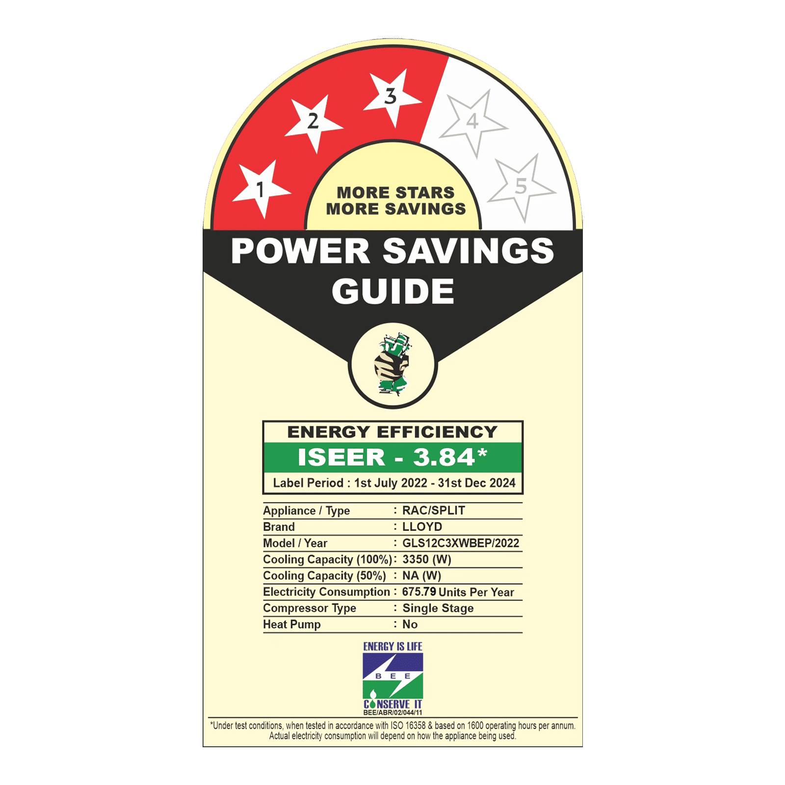 LLOYD 1 Ton 3 Star Split AC (Copper Condenser, GLS12C3XWBEP)_3