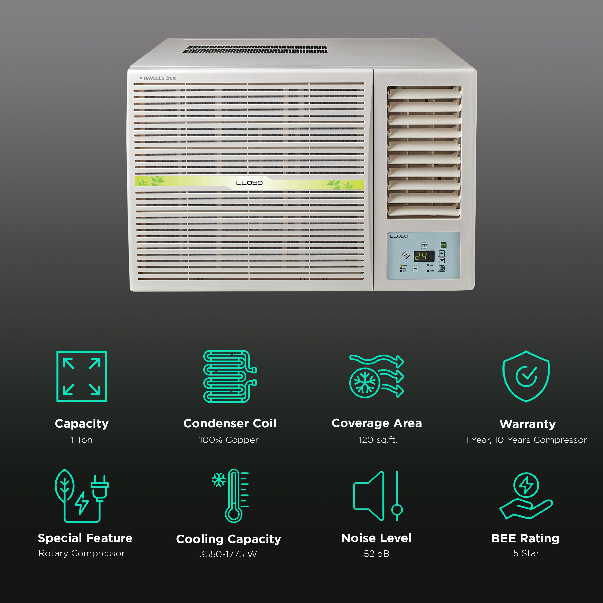 LLOYD 1 Ton 5 Star Inverter Window AC (Copper Condenser, GLW12I5FWGEV)_2