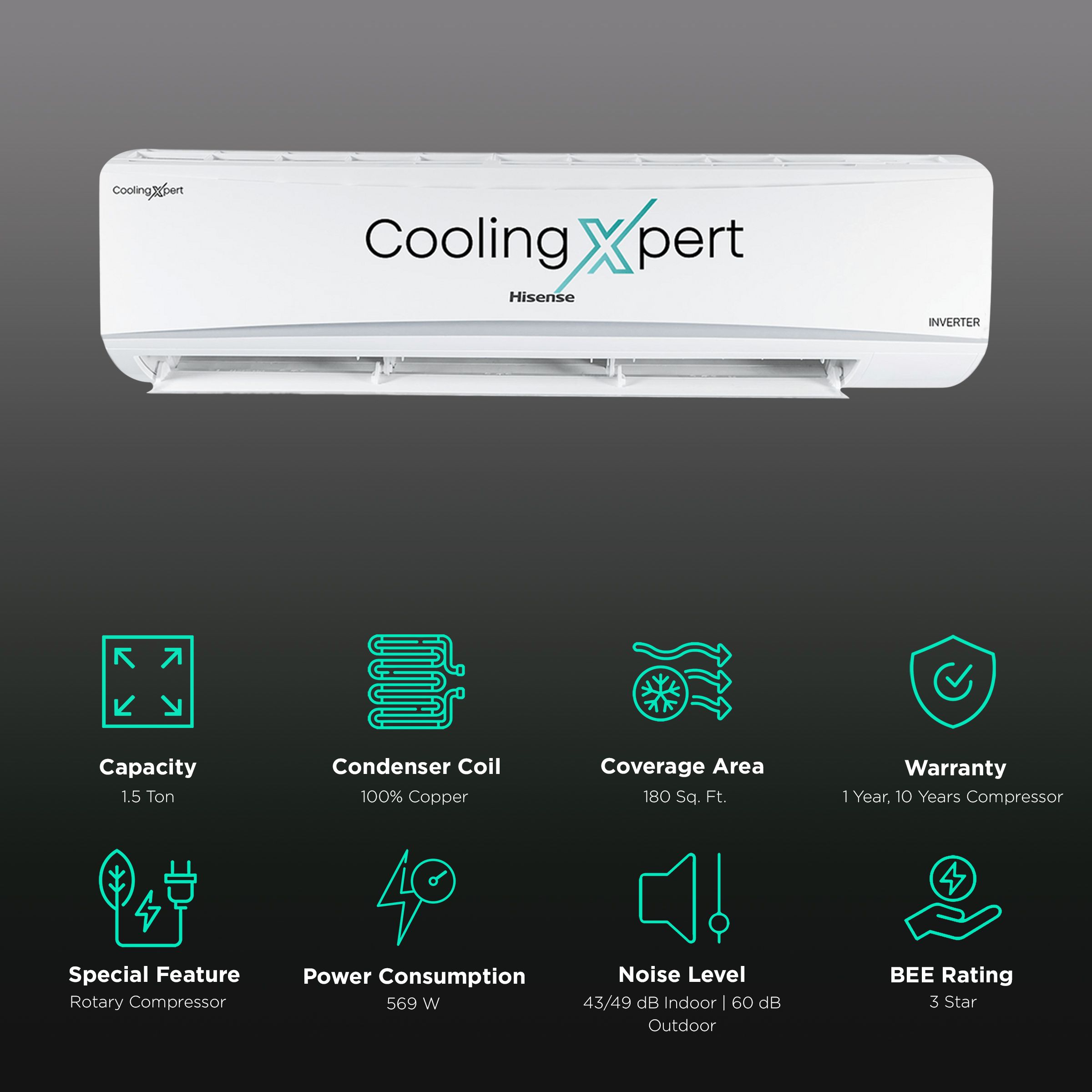 Hisense Cooling Expert 5 in 1 Convertible 1.5 Ton 3 Star Inverter Split AC with Auto Cleanser (Copper Condenser, ATC503HIB) Hisense Cooling Expert 5 in 1 Convertible 1.5 Ton 3 Star Inverter Split AC with Auto Cleanser (Copper Condenser, ATC503HIB)_2