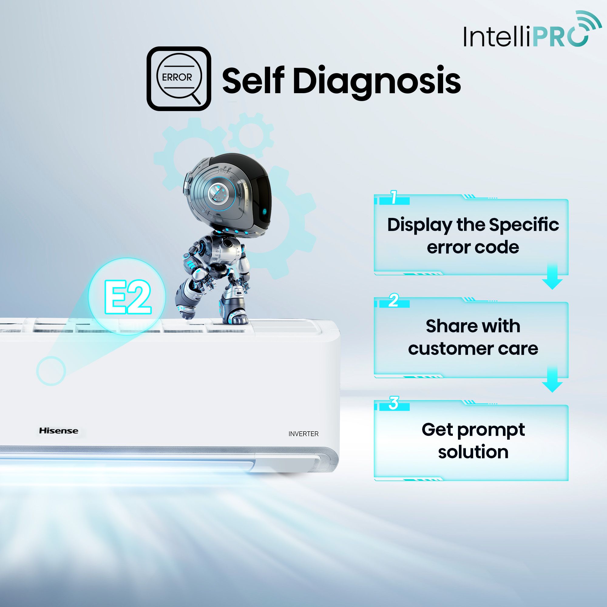 Hisense Intelli PRO 5 In 1 Convertible 2 Ton 3 Star Inverter Split Smart AC with 4-Way Swing (Copper Condenser, ATCW623HJP) Hisense Intelli PRO 5 In 1 Convertible 2 Ton 3 Star Inverter Split Smart AC with 4-Way Swing (Copper Condenser, ATCW623HJP)_14