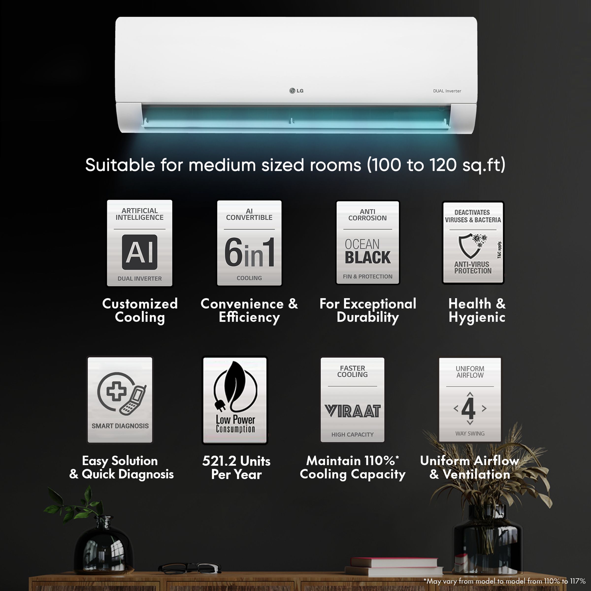 LG 6 in 1 Convertible 1 Ton 5 Star AI Dual Inverter Split AC with 4-Way Swing (Copper Condenser, RS-Q14ANZE) LG 6 in 1 Convertible 1 Ton 5 Star AI Dual Inverter Split AC with 4-Way Swing (Copper Condenser, RS-Q14ANZE)_12