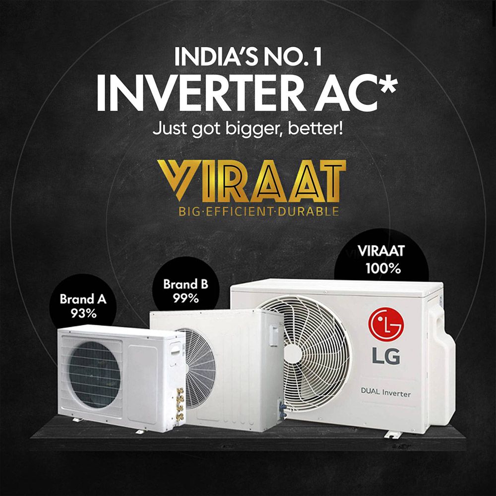 LG 5 in 1 Convertible 2 Ton 3 Star Hot & Cold Dual Inverter Split AC with 4-Way Swing (Copper Condenser, RS-H24VNXE) LG 5 in 1 Convertible 2 Ton 3 Star Hot & Cold Dual Inverter Split AC with 4-Way Swing (Copper Condenser, RS-H24VNXE)_14