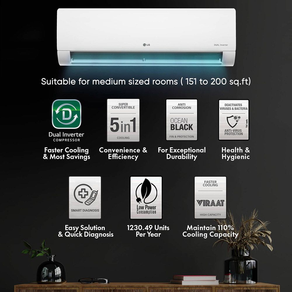 LG 5 in 1 Convertible 2 Ton 3 Star Hot & Cold Dual Inverter Split AC with 4-Way Swing (Copper Condenser, RS-H24VNXE) LG 5 in 1 Convertible 2 Ton 3 Star Hot & Cold Dual Inverter Split AC with 4-Way Swing (Copper Condenser, RS-H24VNXE)_15