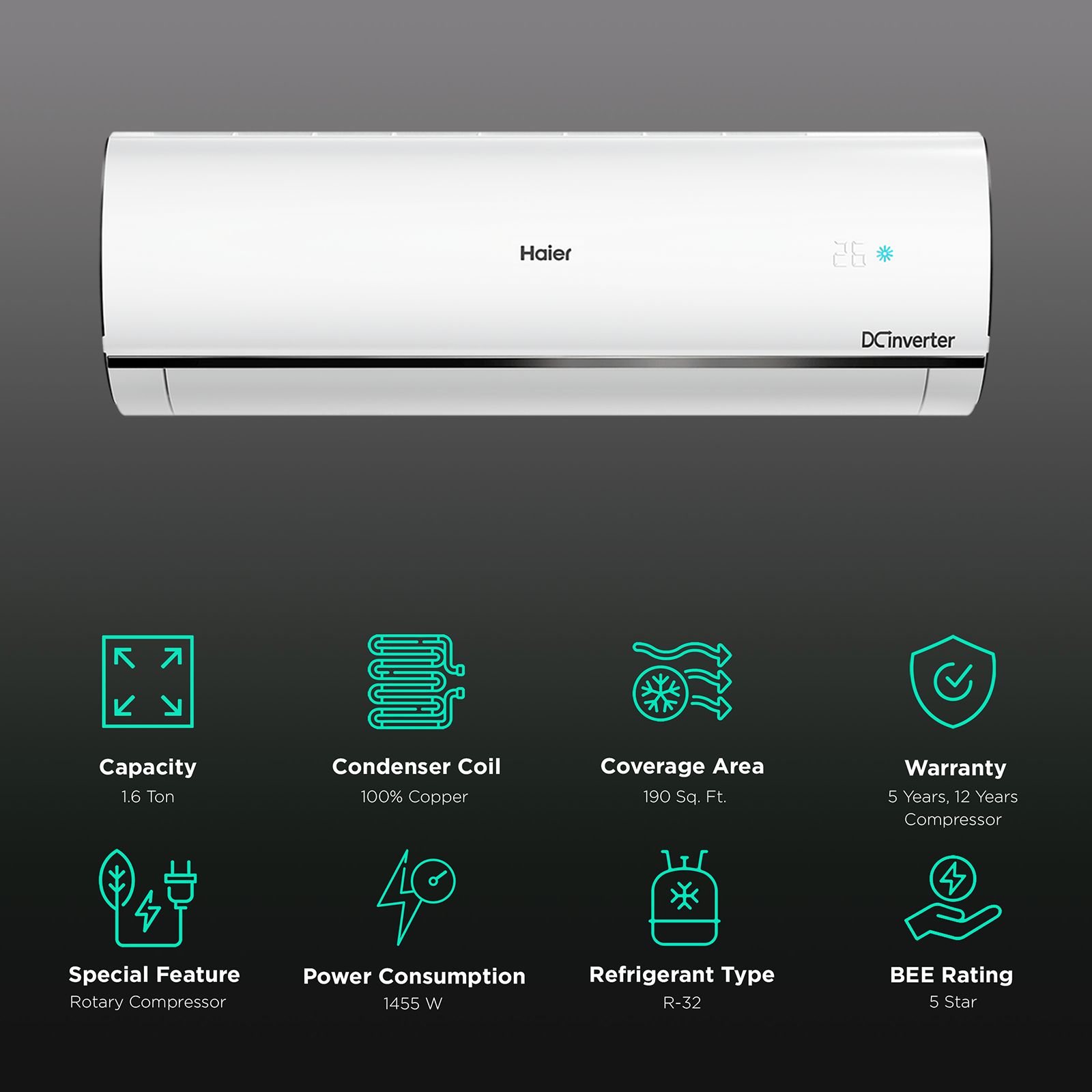 Haier UV Heavy Duty Pro 7 in 1 Convertible 1.6 Ton 5 Star Inverter Split Smart AC with Micro Anti Bacterial Filter (Copper Condenser, HSU19U-PYFC5BE) Haier UV Heavy Duty Pro 7 in 1 Convertible 1.6 Ton 5 Star Inverter Split Smart AC with Micro Anti Bacterial Filter (Copper Condenser, HSU19U-PYFC5BE)_2