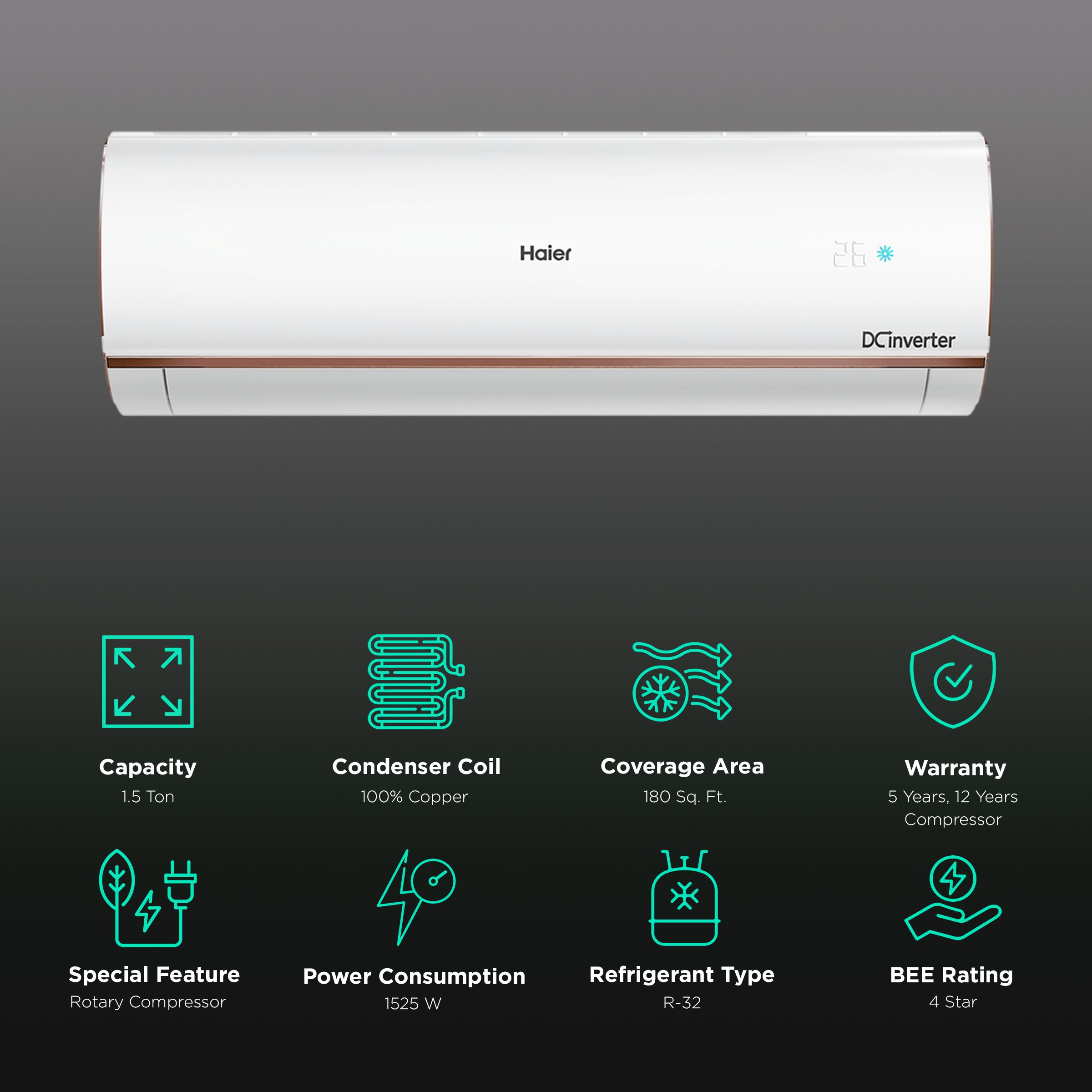 Haier Kinouchi Pro 7 in 1 Convertible 1.5 Ton 4 Star Inverter Split Smart AC with Micro Anti Bacterial Filter (Copper Condenser, HSU18K-PYFR4BE1)_2