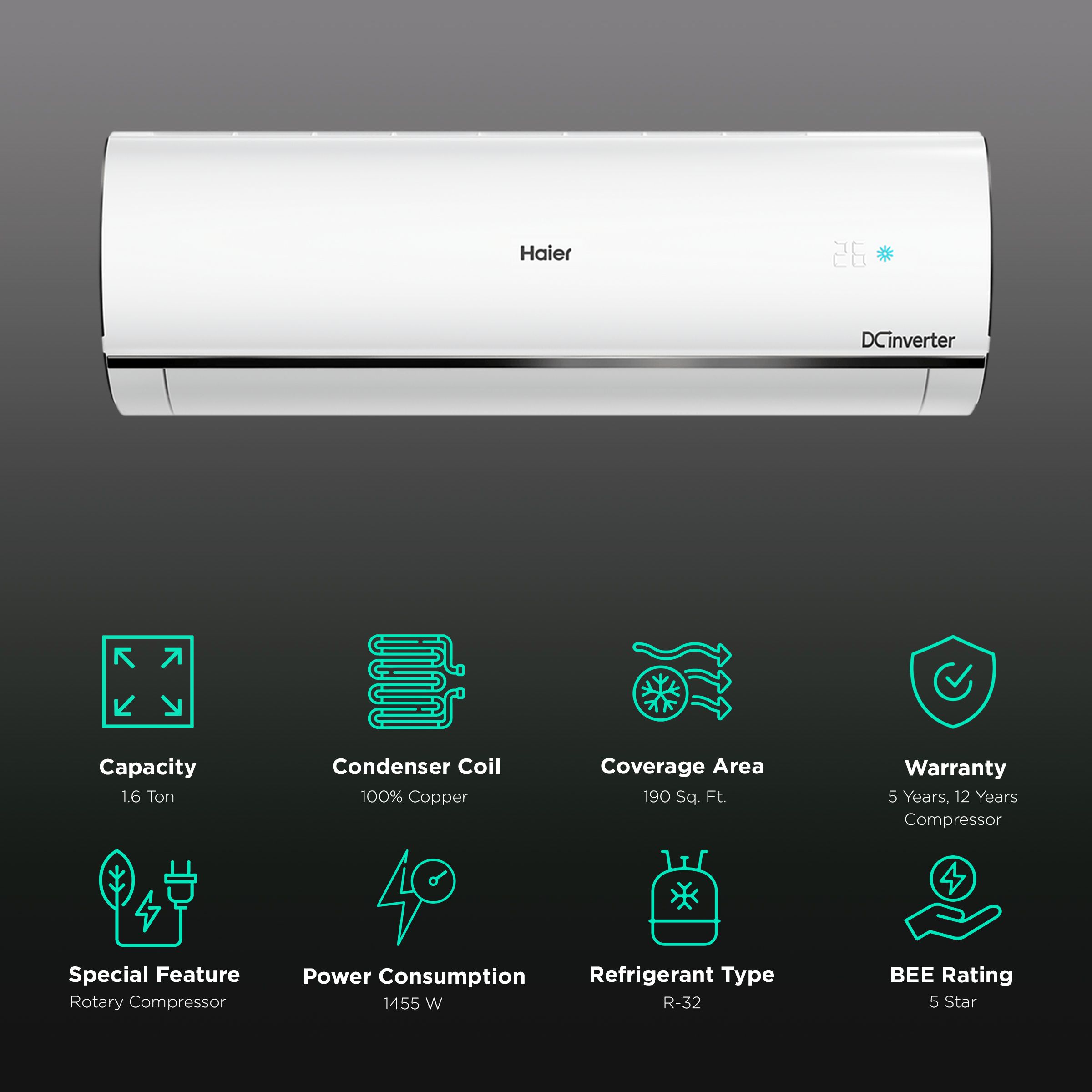 Haier Kinouchi Heavy Duty 7 in 1 Convertible 1.6 Ton 5 Star Triple Inverter Split Smart AC with Micro Anti Bacterial Filter (Copper Condenser, HSU19K-PYC5BE)_2