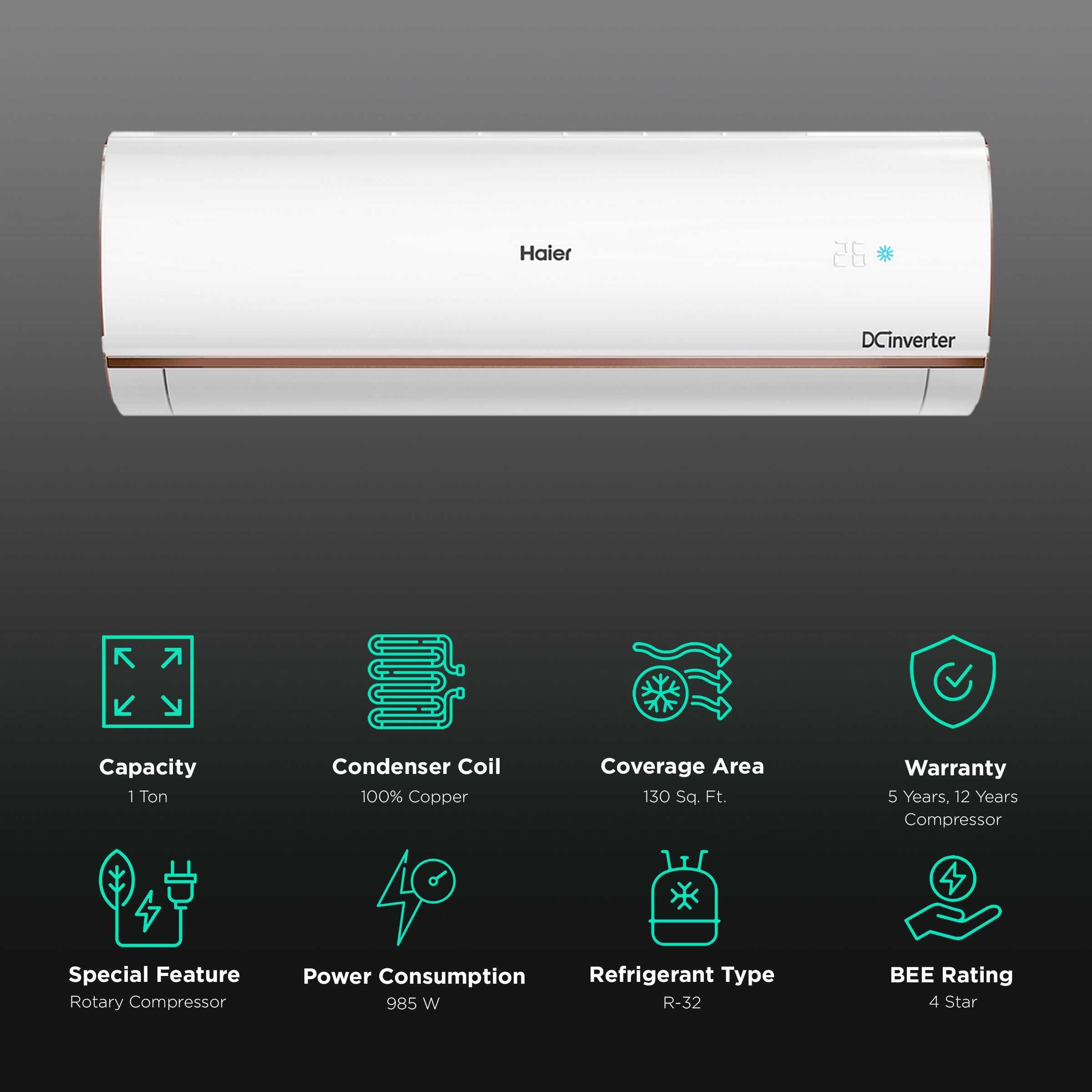 Haier Kinouchi Heavy Duty 7 in 1 Convertible 1 Ton 4 Star Triple Inverter Split Smart AC with Supersonic Cooling (Copper Condenser, HSU13K-PYC4BE)_2