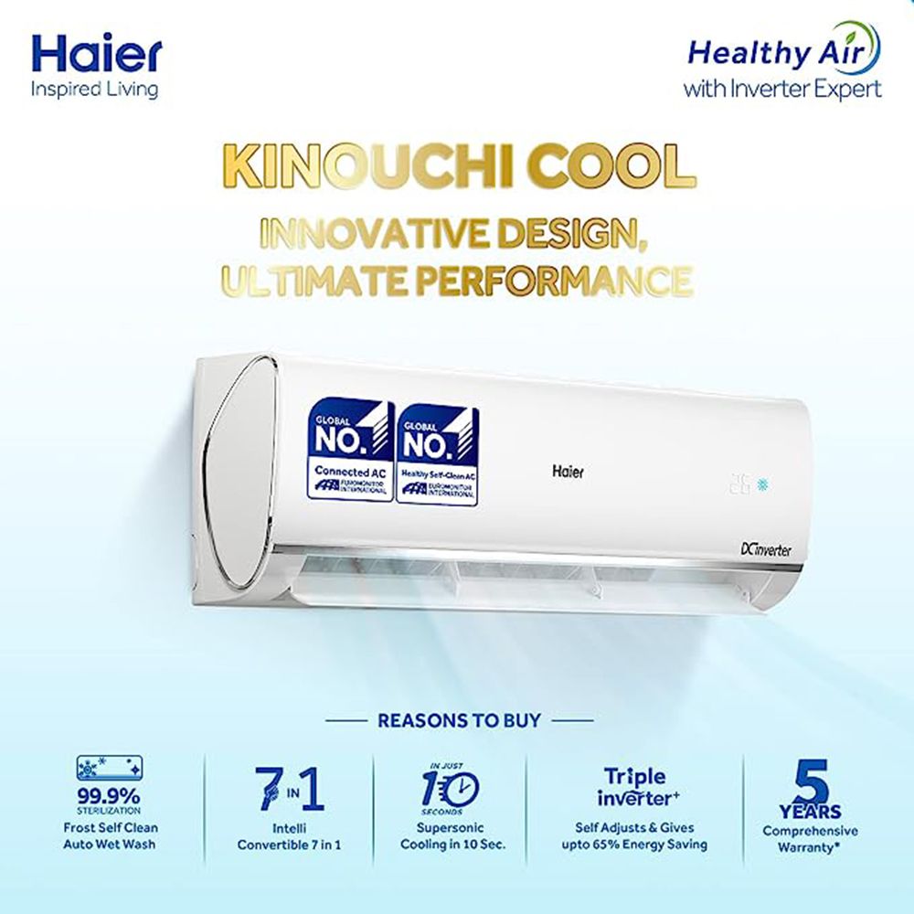 Haier Kinouchi 7 in 1 Convertible 1.5 Ton 3 Star Inverter Split Smart AC with Micro Anti Bacterial Filter (Copper Condenser, HSU18K-PYS3BE1) Haier Kinouchi 7 in 1 Convertible 1.5 Ton 3 Star Inverter Split Smart AC with Micro Anti Bacterial Filter (Copper Condenser, HSU18K-PYS3BE1)_9