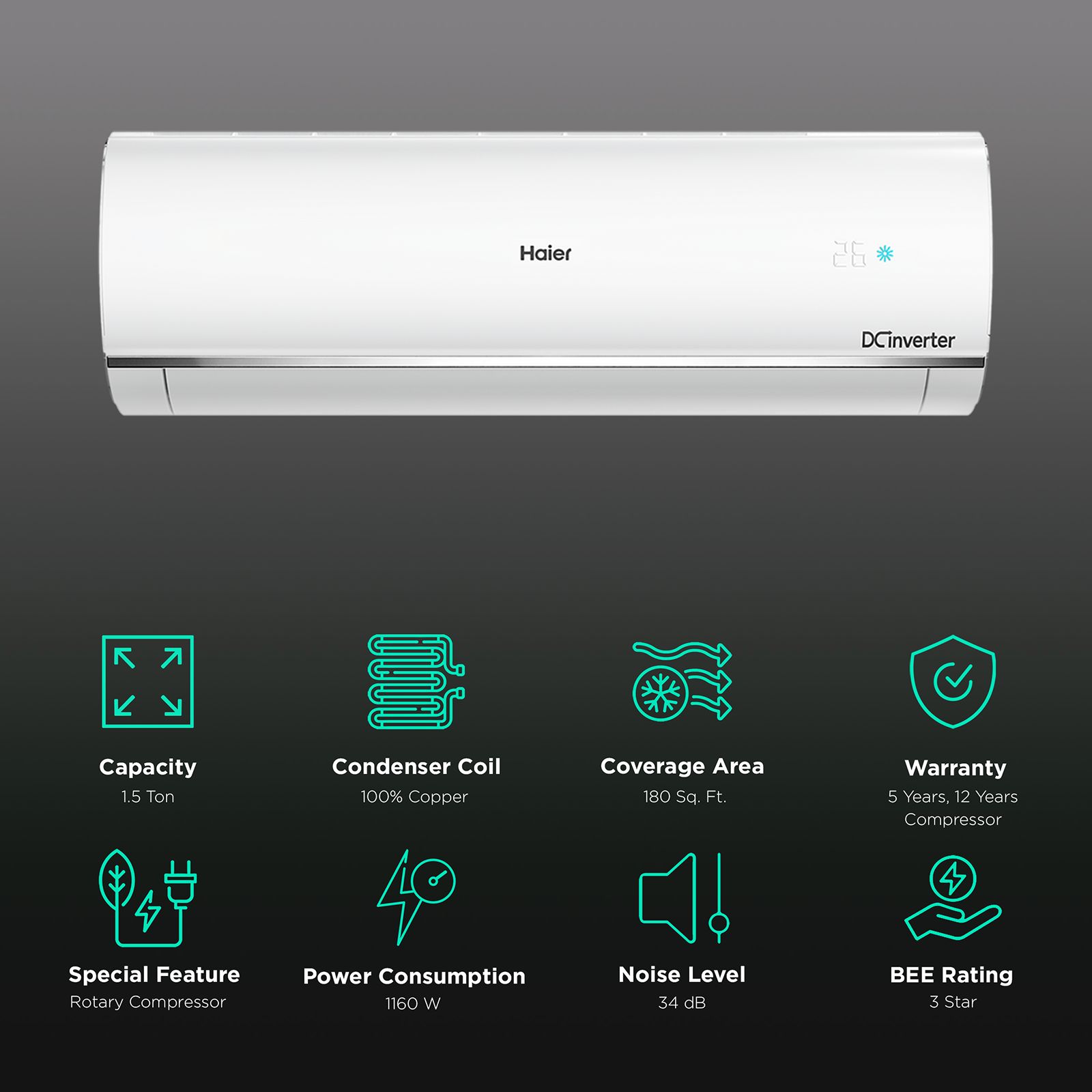 Haier Kinouchi 7 in 1 Convertible 1.5 Ton 3 Star Inverter Split Smart AC with Micro Anti Bacterial Filter (Copper Condenser, HSU18K-PYS3BE1) Haier Kinouchi 7 in 1 Convertible 1.5 Ton 3 Star Inverter Split Smart AC with Micro Anti Bacterial Filter (Copper Condenser, HSU18K-PYS3BE1)_2