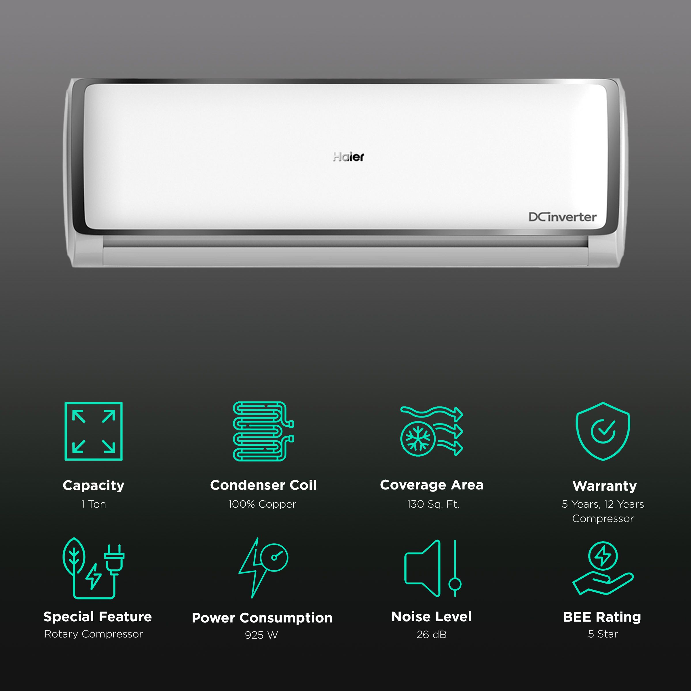 Haier Elegante Heavy Duty 7 in 1 Convertible 1 Ton 5 Star Triple Inverter Split AC with Supersonic Cooling (Copper Condenser, HSU13E-TXS5BE)_2