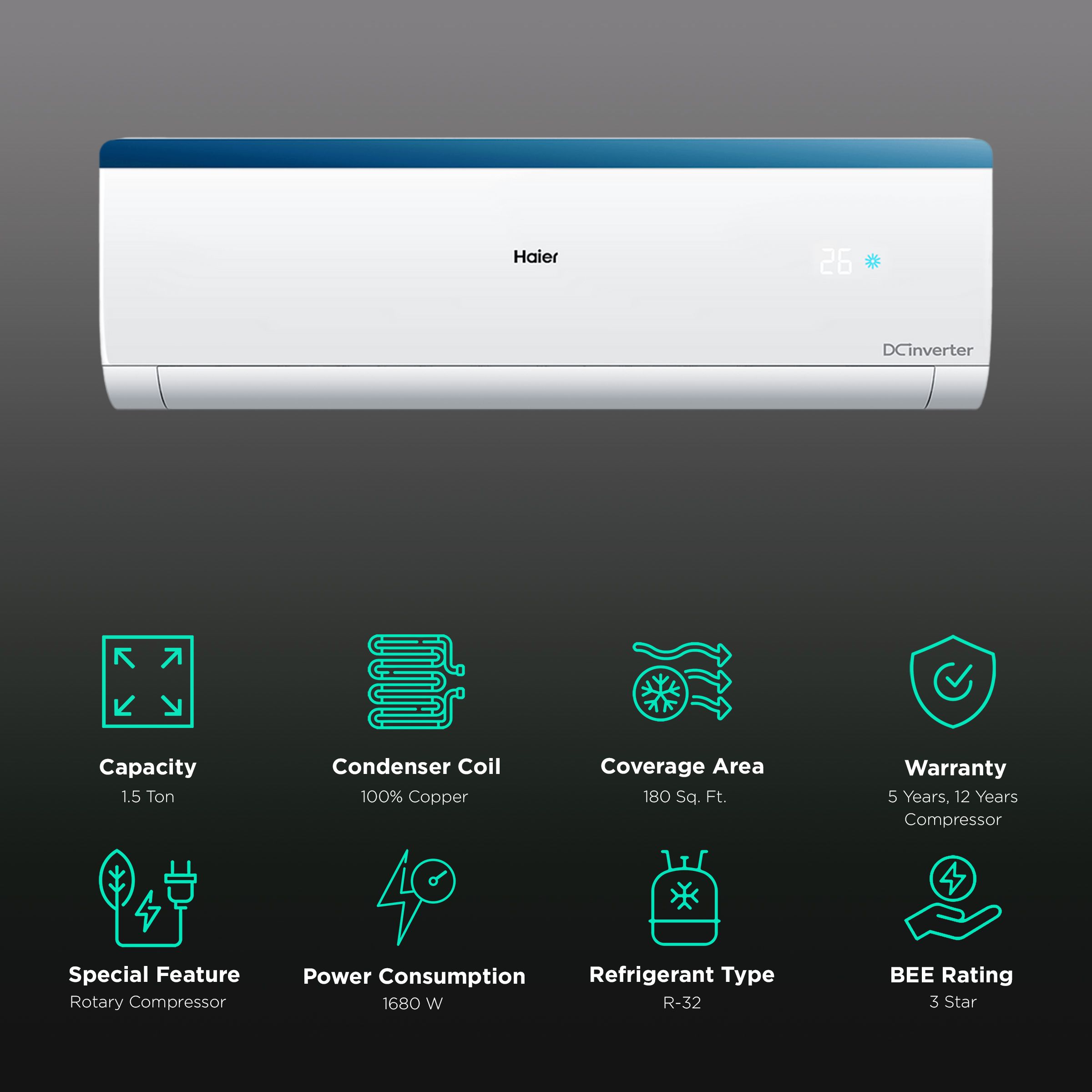 Haier Revive 7 in 1 Convertible 1.5 Ton 3 Star Triple Inverter Split AC with Supersonic Cooling (Grooved Copper, HSU18R-NTB3BE1) Haier Revive 7 in 1 Convertible 1.5 Ton 3 Star Triple Inverter Split AC with Supersonic Cooling (Grooved Copper, HSU18R-NTB3BE1)_2