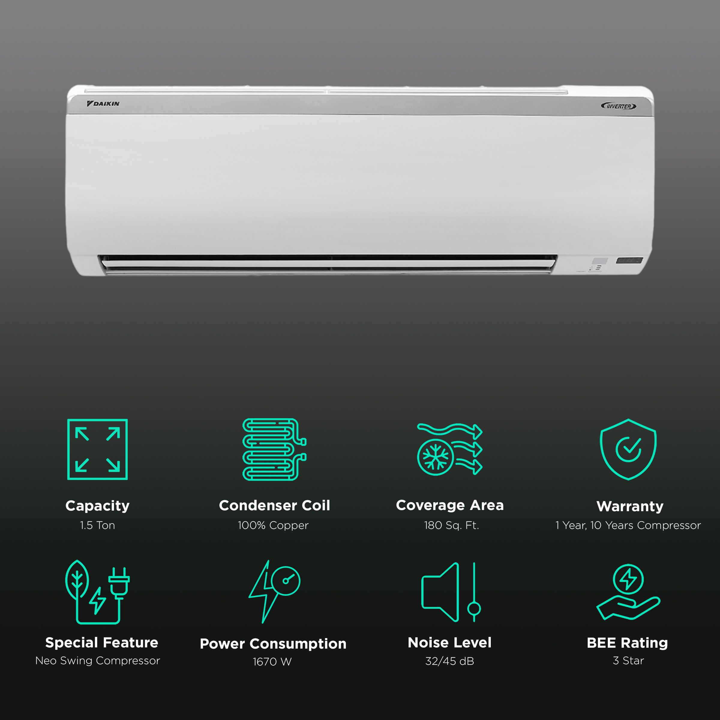 DAIKIN Standard Plus 1.5 Ton 3 Star Inverter Split AC (Copper Condenser, PM 2.5 Filter, MTKL50U)_2