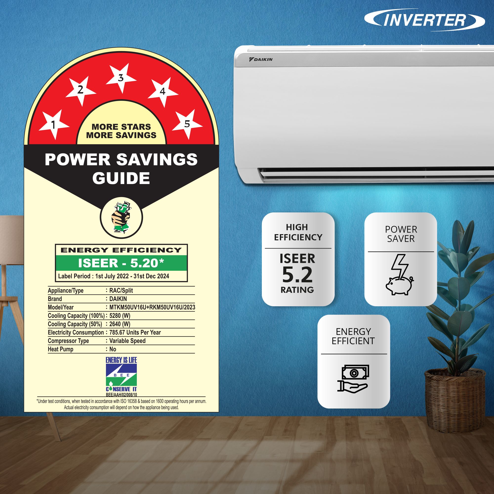 DAIKIN Standard 1.5 Ton 5 Star Inverter Split AC (Copper Condenser, Dust Filter, MTKM50U) DAIKIN Standard 1.5 Ton 5 Star Inverter Split AC (Copper Condenser, Dust Filter, MTKM50U)_3