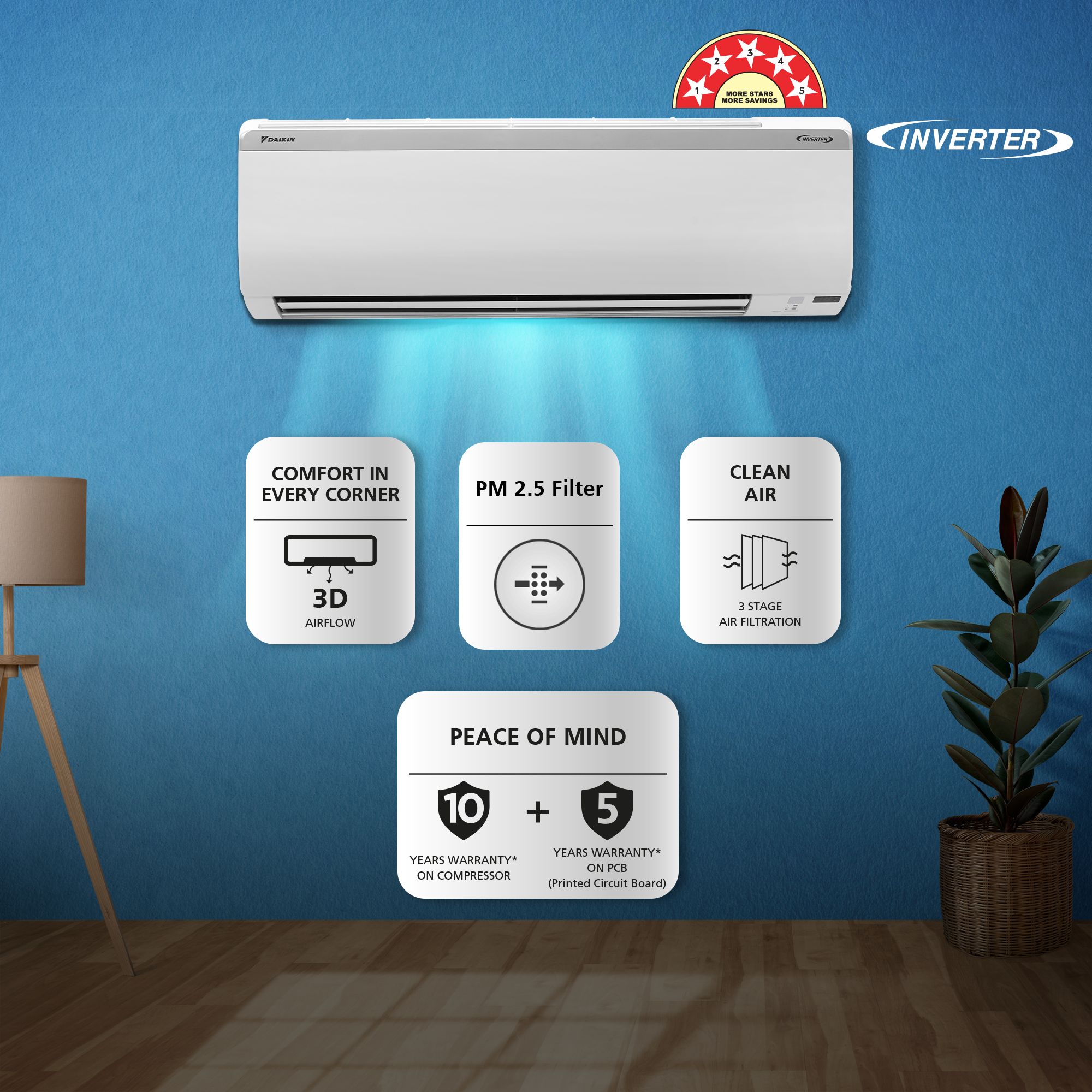 DAIKIN Standard 1.5 Ton 5 Star Inverter Split AC (Copper Condenser, Dust Filter, MTKM50U) DAIKIN Standard 1.5 Ton 5 Star Inverter Split AC (Copper Condenser, Dust Filter, MTKM50U)_7