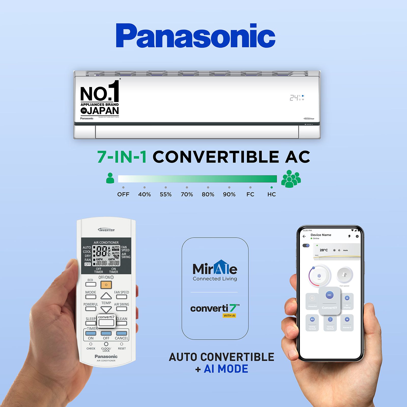 Panasonic 7 in 1 Convertible 1.5 Ton 5 Star Inverter Split Smart AC with Amazon Alexa and Google Assistant Support (Copper Condenser, CS/CU-XU18ZKYF) Panasonic 7 in 1 Convertible 1.5 Ton 5 Star Inverter Split Smart AC with Amazon Alexa and Google Assistant Support (Copper Condenser, CS/CU-XU18ZKYF)_11