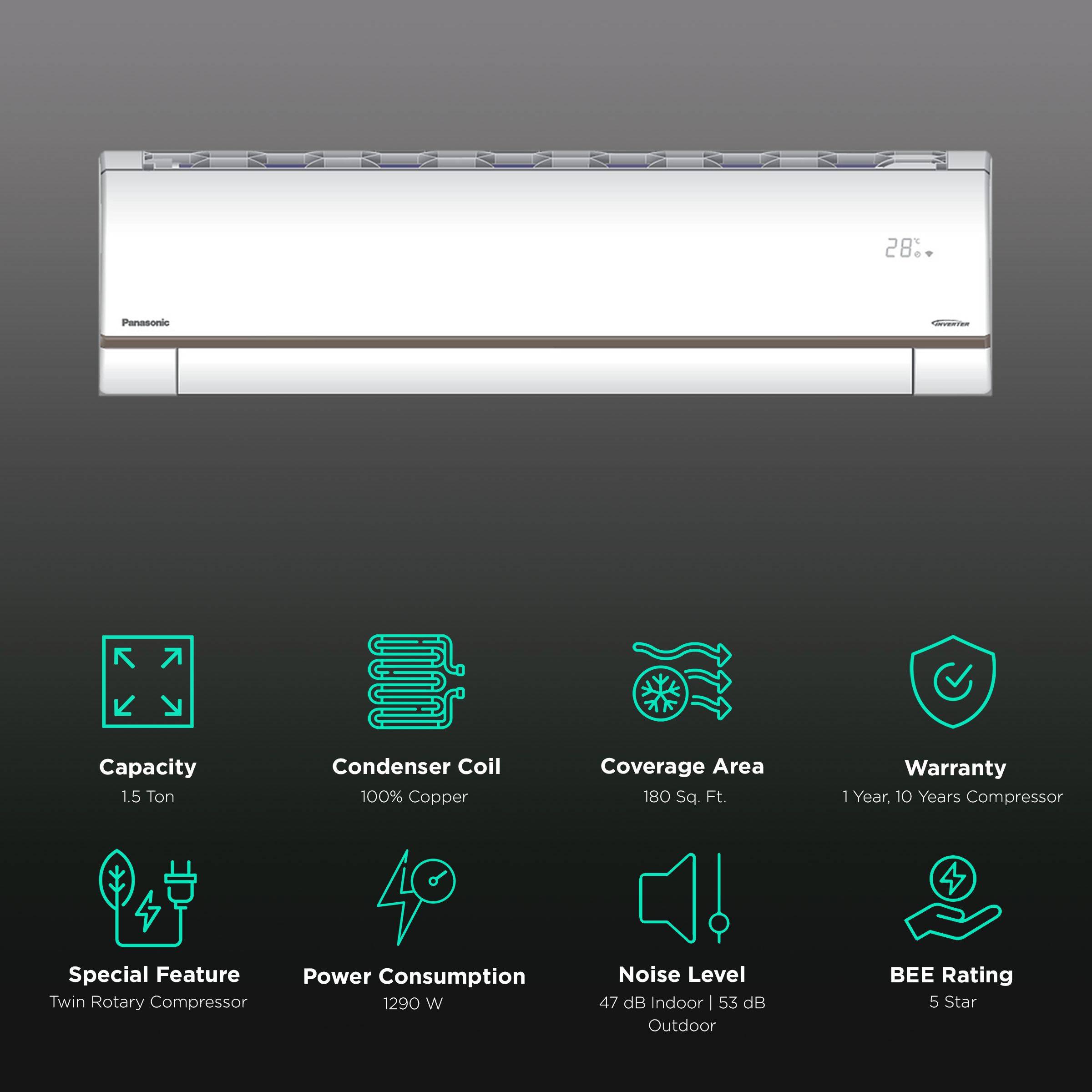 Panasonic 7 in 1 Convertible 1.5 Ton 5 Star Inverter Split Smart AC with Amazon Alexa and Google Assistant Support (Copper Condenser, CS/CU-AU18ZKY5F)_2