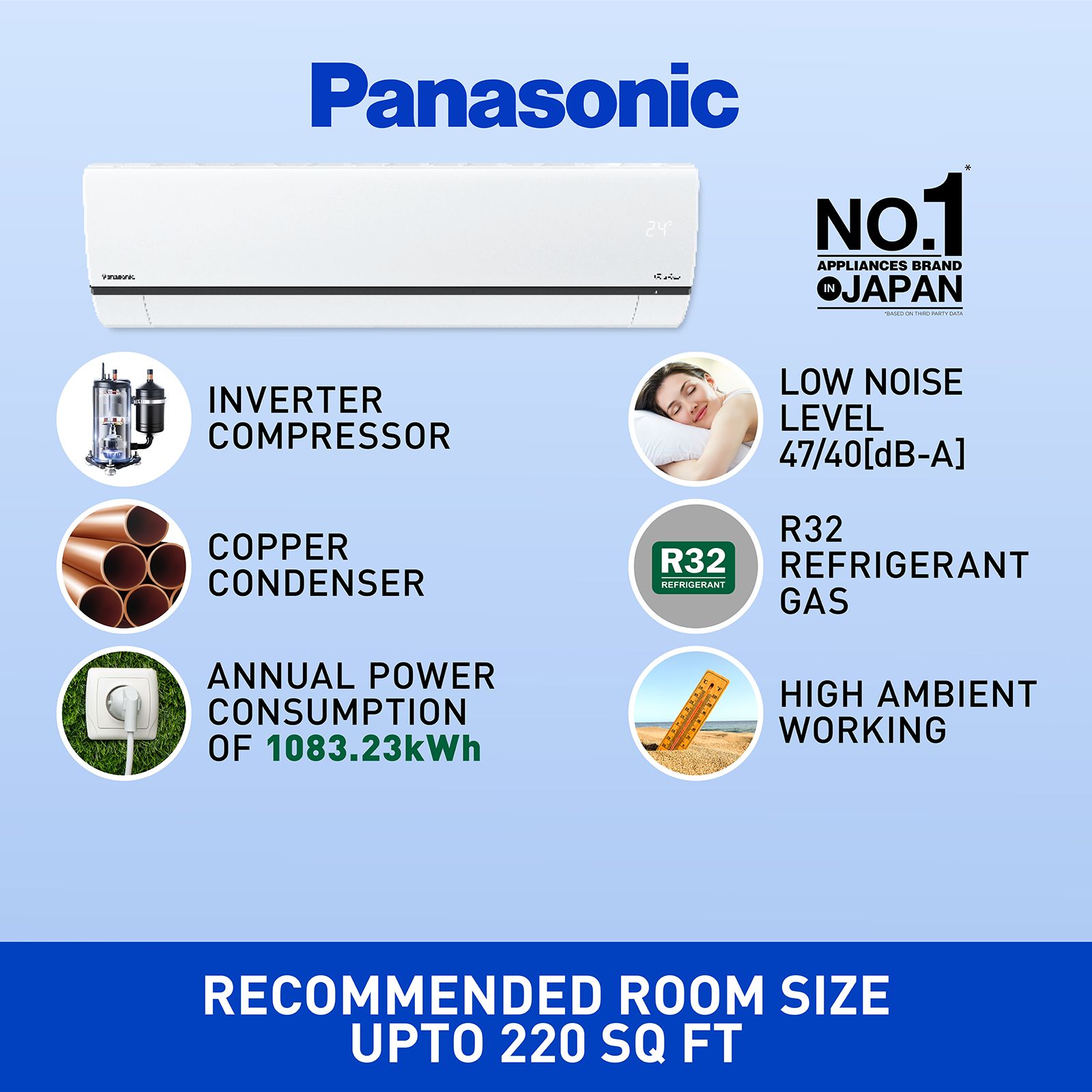 Panasonic 7 in 1 Convertible 2 Ton 4 Star Inverter Split Smart AC with Amazon Alexa and Google Assistant Support (Copper Condenser, CS/CU-WU24ZKYXF)_6