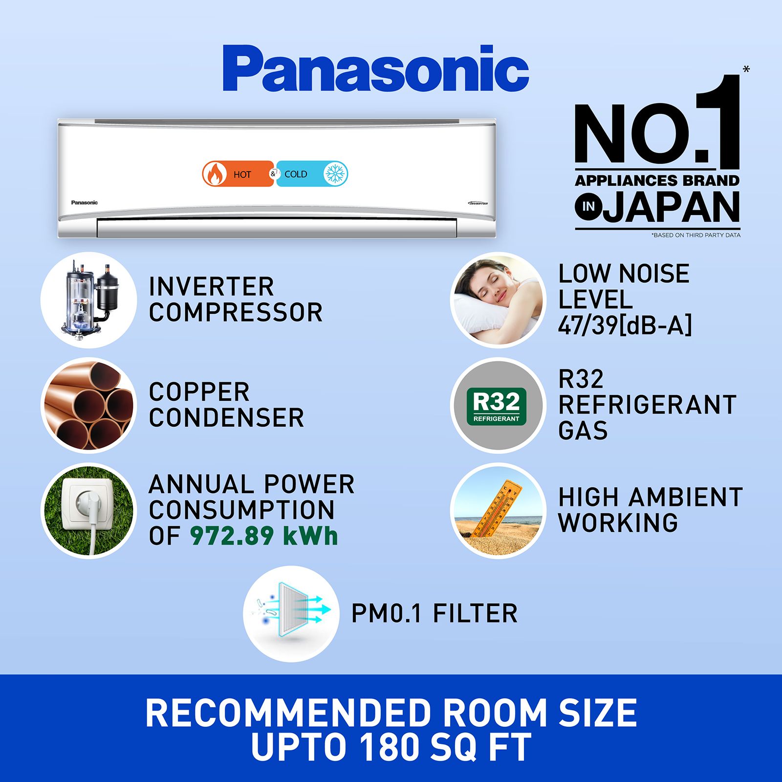 Panasonic 7 in 1 Convertible 1.5 Ton 3 Star Hot & Cold Inverter Split Smart AC with Google Assistant Support (Copper Condenser, CS/CU-KZ18ZKYF) Panasonic 7 in 1 Convertible 1.5 Ton 3 Star Hot & Cold Inverter Split Smart AC with Google Assistant Support (Copper Condenser, CS/CU-KZ18ZKYF)_6