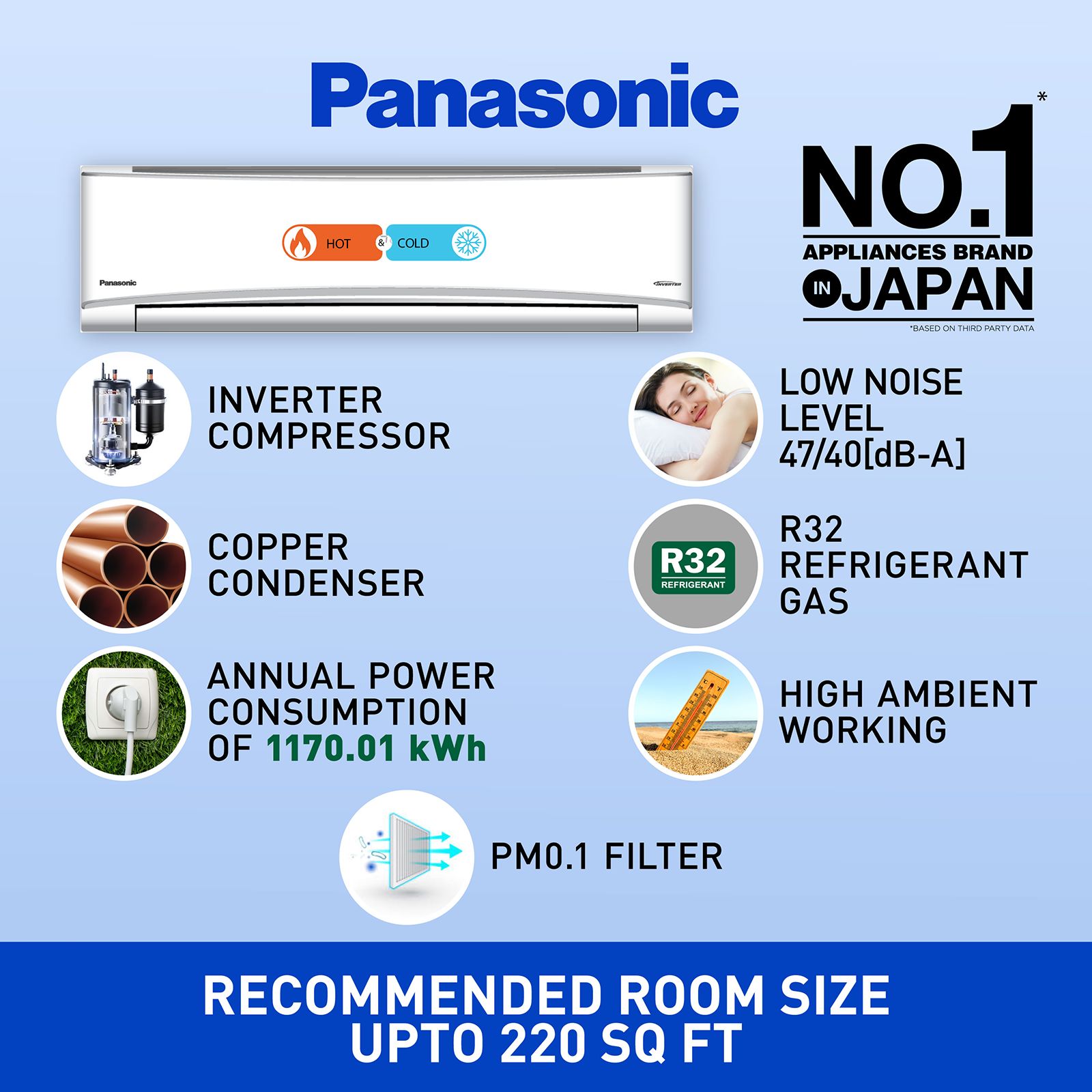 Panasonic 7 in 1 Convertible 2 Ton 3 Star Hot & Cold Inverter Split Smart AC with Google Assistant Support (Copper Condenser, CS/CU-KZ24ZKYF) Panasonic 7 in 1 Convertible 2 Ton 3 Star Hot & Cold Inverter Split Smart AC with Google Assistant Support (Copper Condenser, CS/CU-KZ24ZKYF)_6