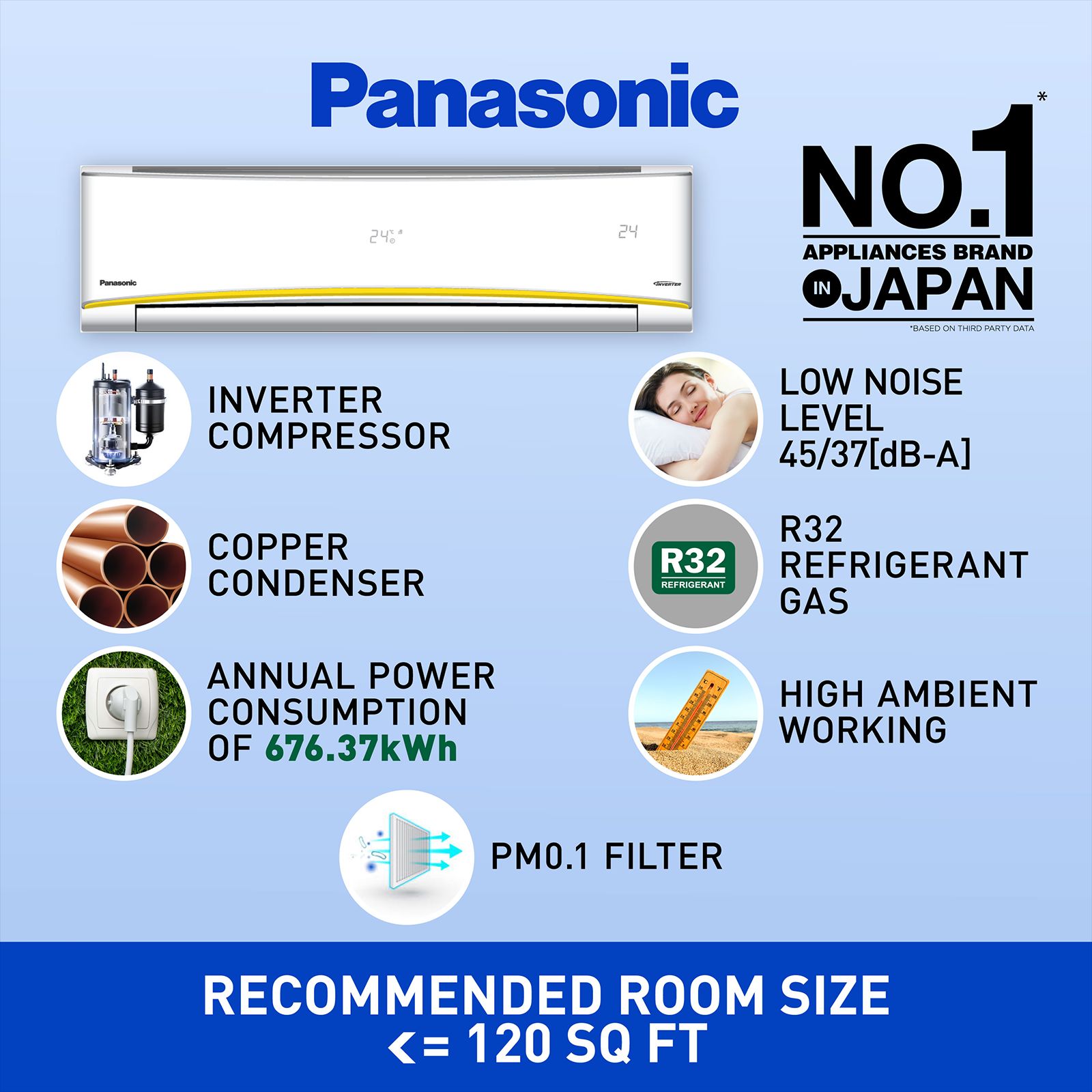 Panasonic 7 in 1 Convertible 1 Ton 3 Star Inverter Split AC (Copper Condenser, Ag Clean Plus Filter, CS/CU-KU12ZKYF1) Panasonic 7 in 1 Convertible 1 Ton 3 Star Inverter Split AC (Copper Condenser, Ag Clean Plus Filter, CS/CU-KU12ZKYF1)_7