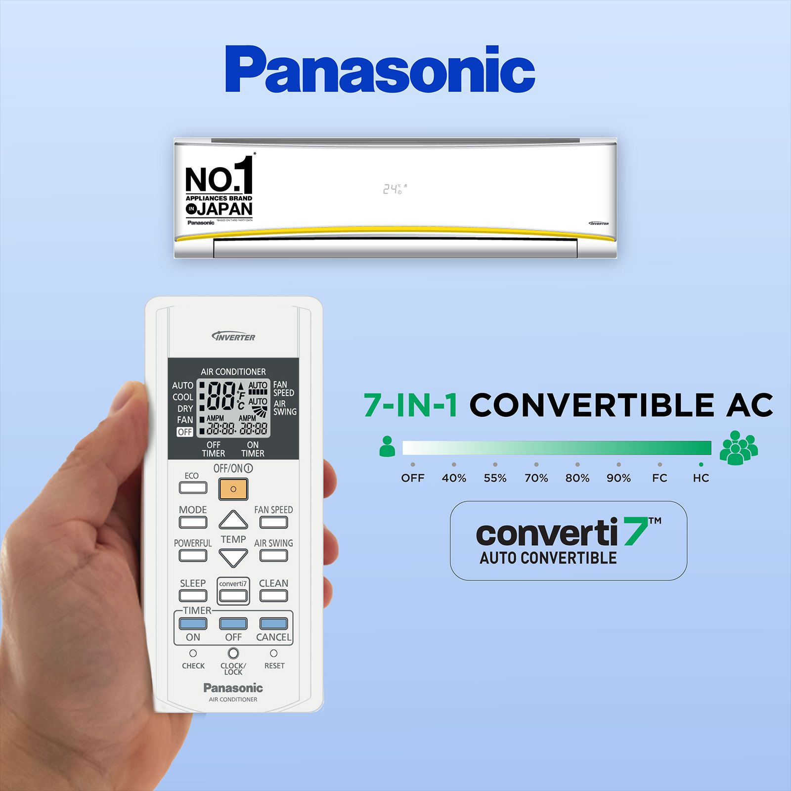 Panasonic 7 in 1 Convertible 1.5 Ton 3 Star Inverter Split AC (Copper Condenser, Ag Clean Plus Filter, CS/CU-KU18ZKYF1) Panasonic 7 in 1 Convertible 1.5 Ton 3 Star Inverter Split AC (Copper Condenser, Ag Clean Plus Filter, CS/CU-KU18ZKYF1)_9