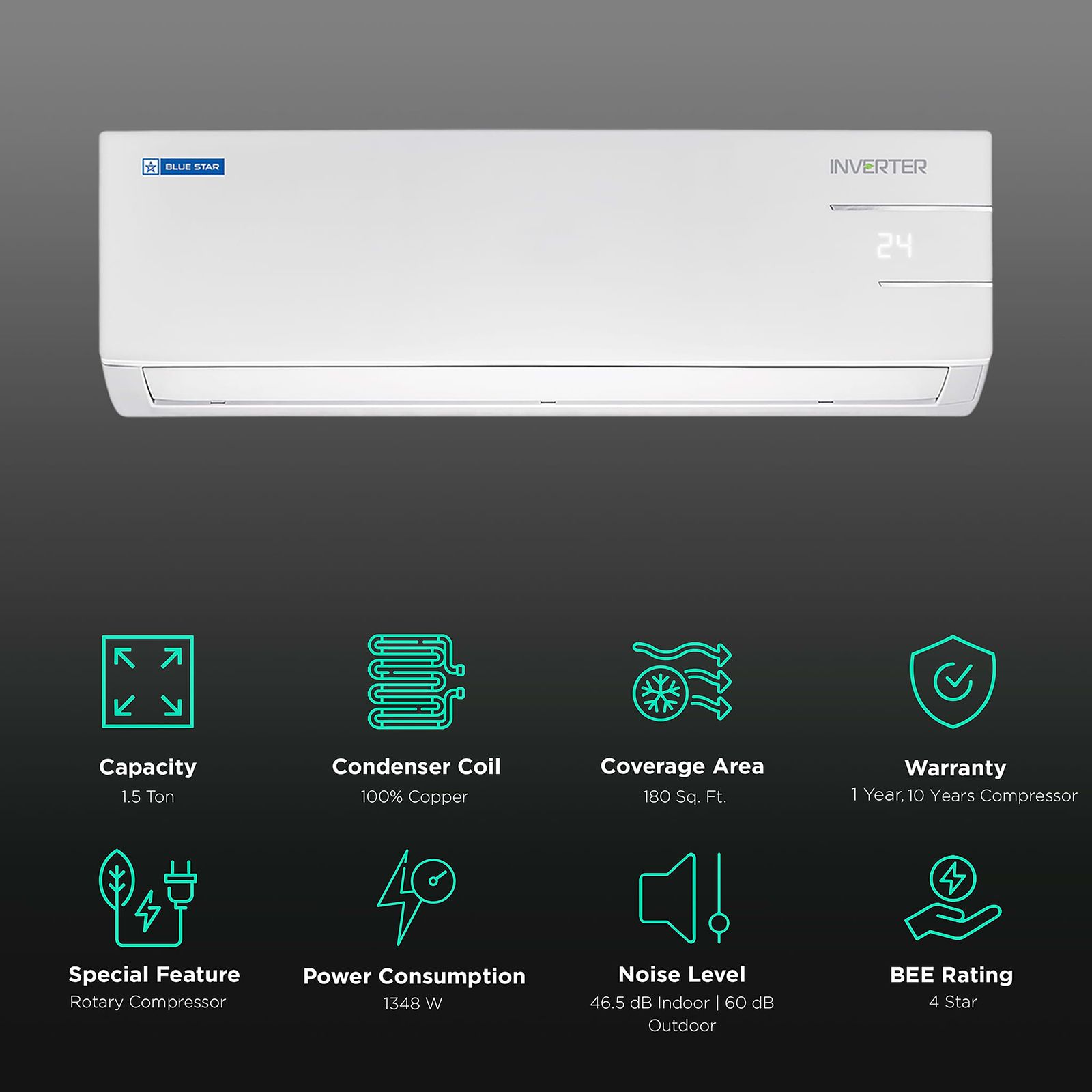 Blue Star 4 In 1 Convertible 1.5 Ton 4 Star Inverter Split AC with Self Diagnosis (Copper Condenser, IA418YNU)_2