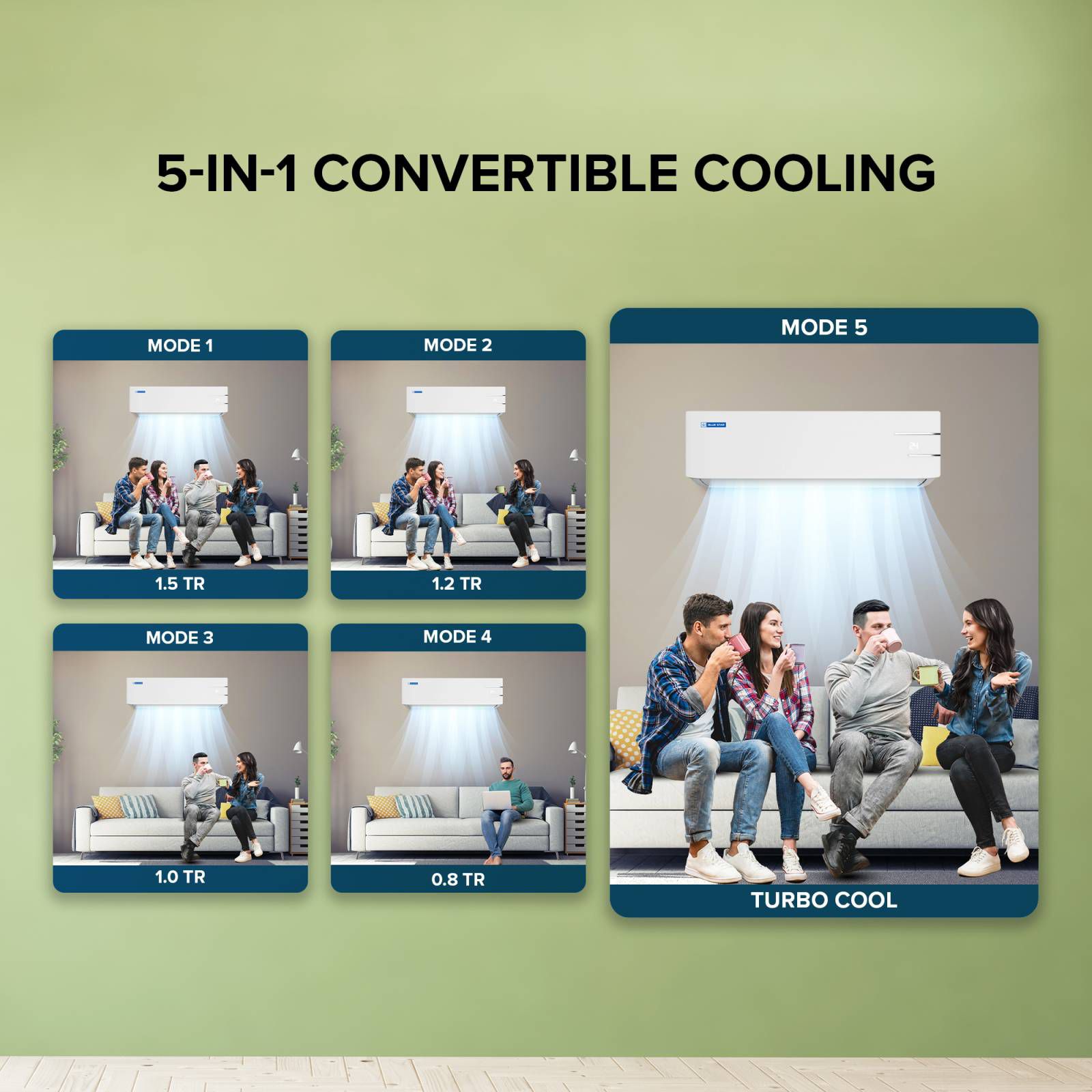 Blue Star 4 in 1 Convertible 1.5 Ton 3 Star Inverter Split AC with Dust Filter (Copper Condenser, IB318YKU) Blue Star 4 in 1 Convertible 1.5 Ton 3 Star Inverter Split AC with Dust Filter (Copper Condenser, IB318YKU)_15