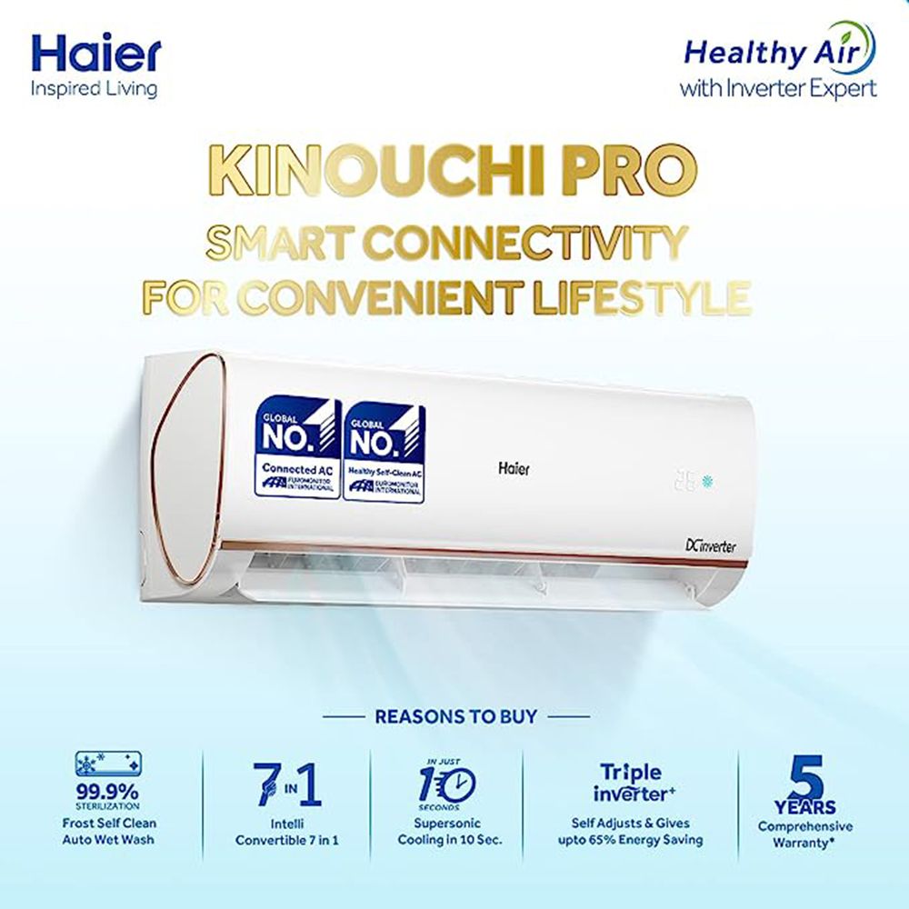 Haier Kinouchi Pro 7 in 1 Convertible 1.5 Ton 3 Star Triple Inverter Plus Split Smart AC with Micro Anti Bacterial Filter (Copper Condenser, HSU18K-PYFR3BE1-INV) Haier Kinouchi Pro 7 in 1 Convertible 1.5 Ton 3 Star Triple Inverter Plus Split Smart AC with Micro Anti Bacterial Filter (Copper Condenser, HSU18K-PYFR3BE1-INV)_11